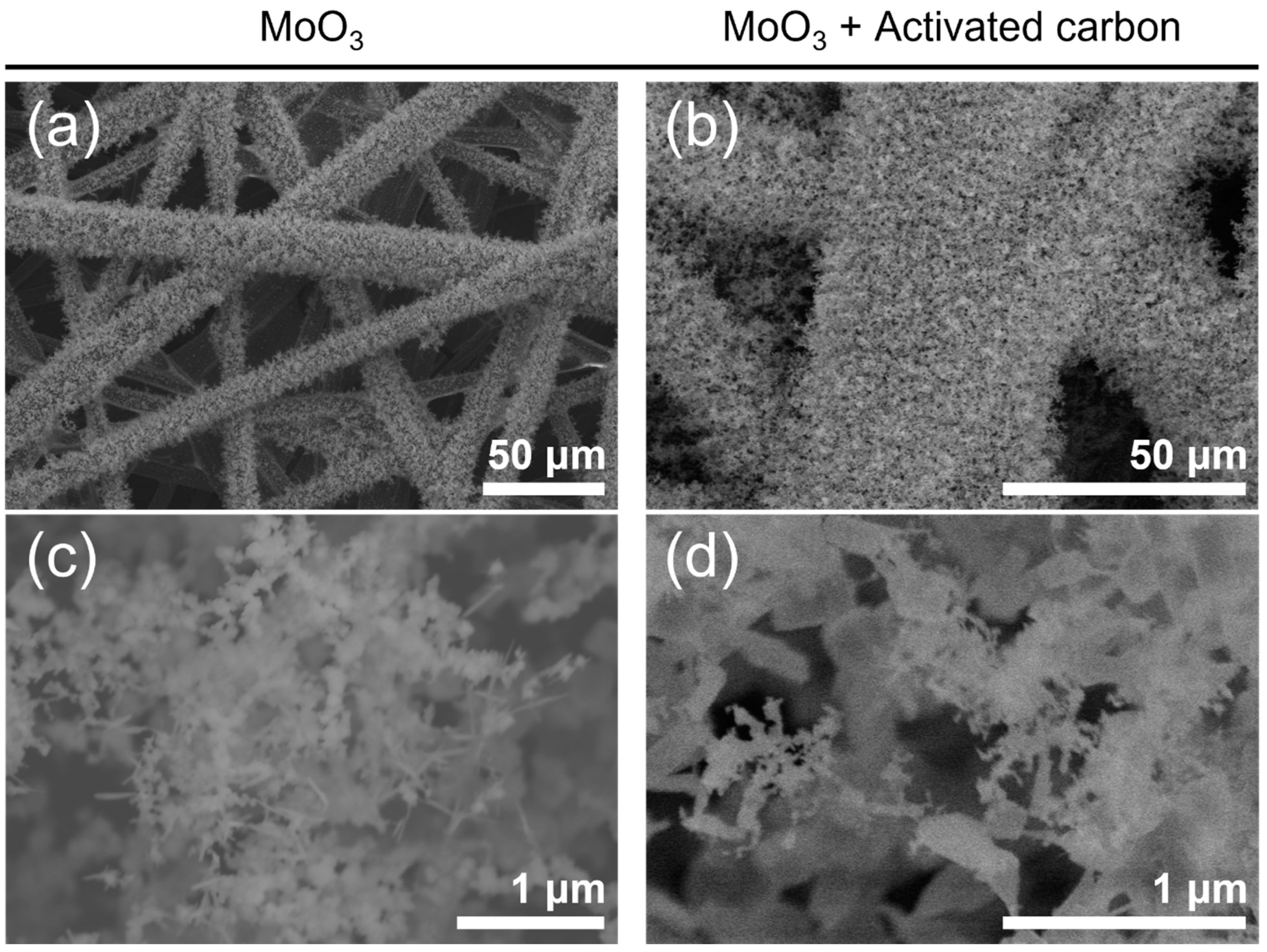 Materials 15 02182 g002