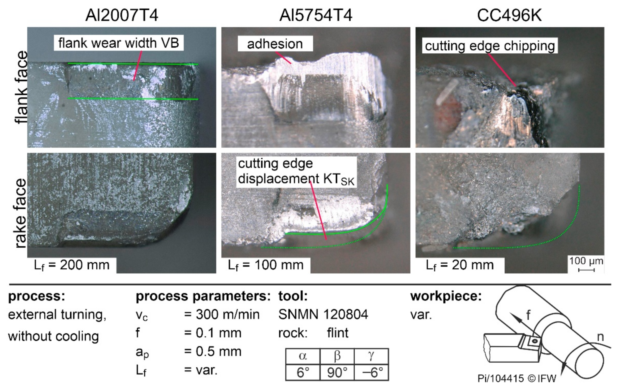 Materials 15 02187 g005