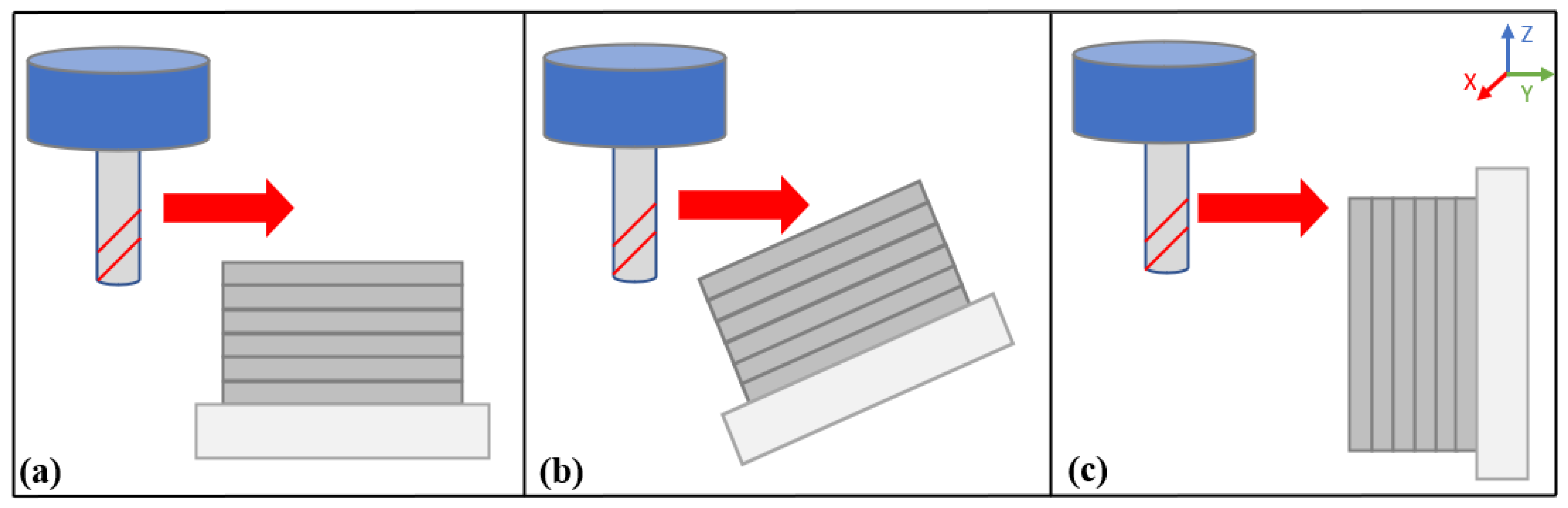 Materials 15 02190 g002