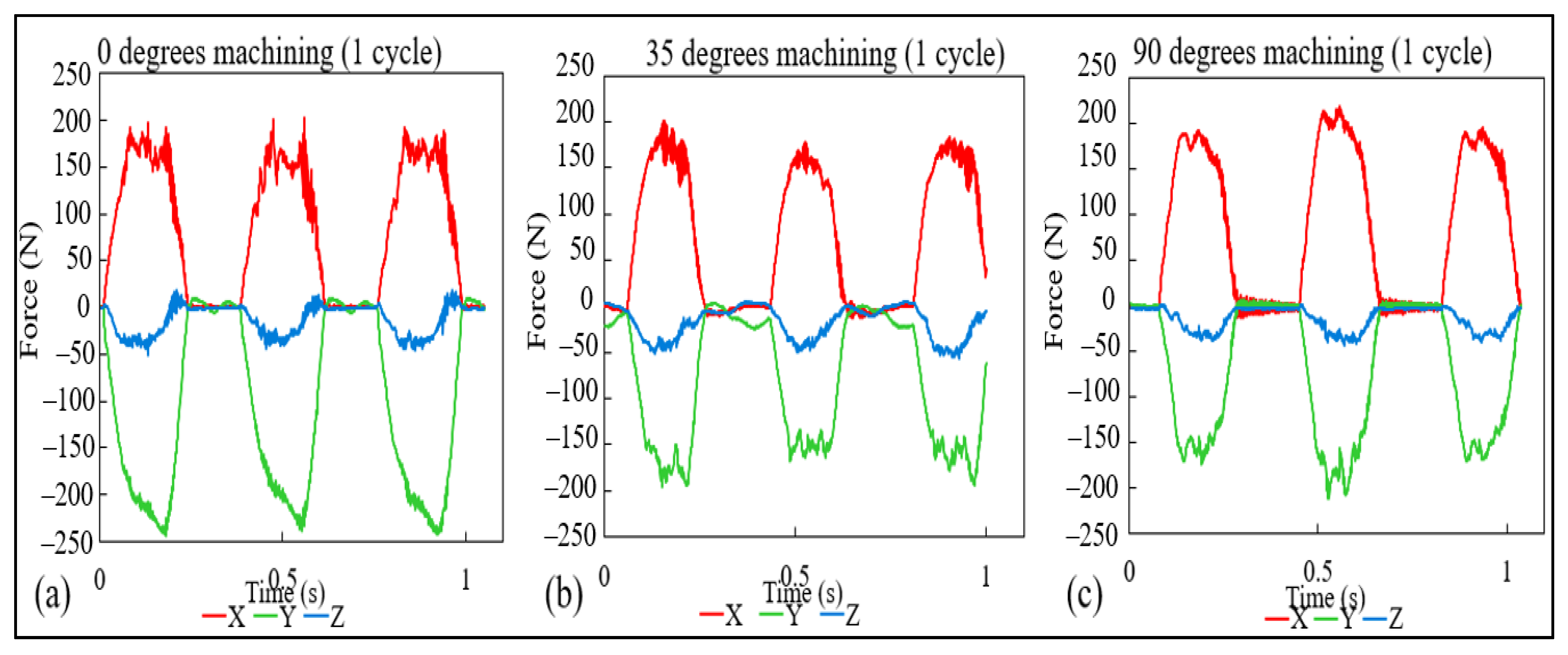 Materials 15 02190 g009