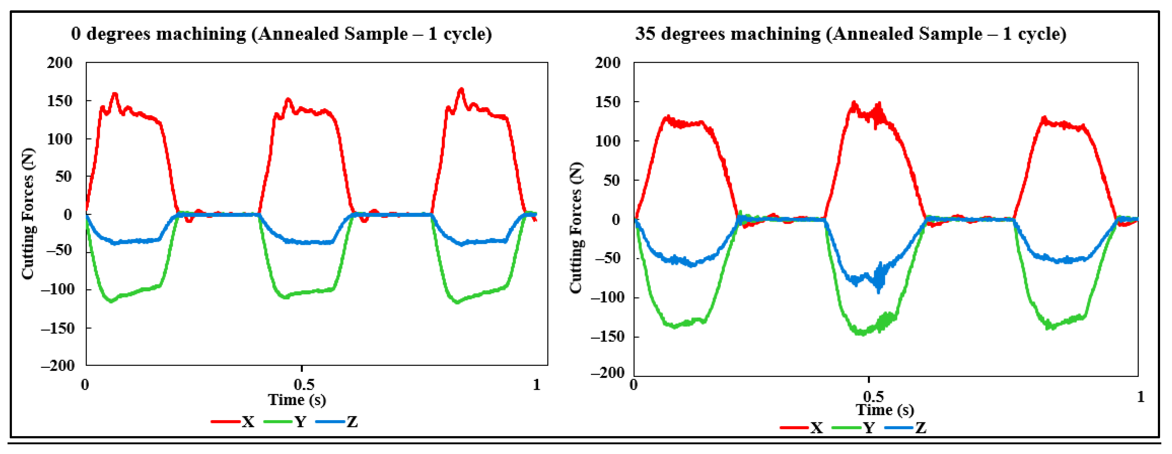Materials 15 02190 g015