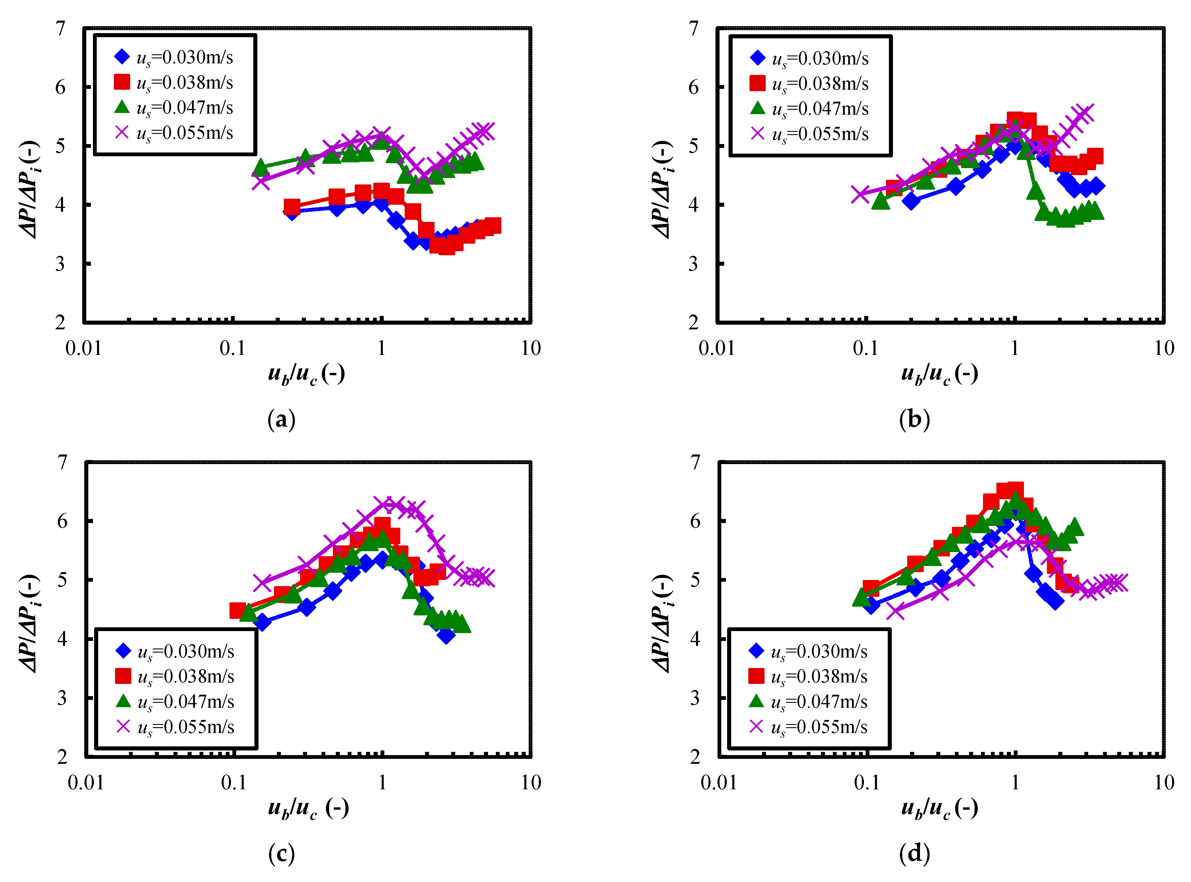 Materials 15 02191 g007