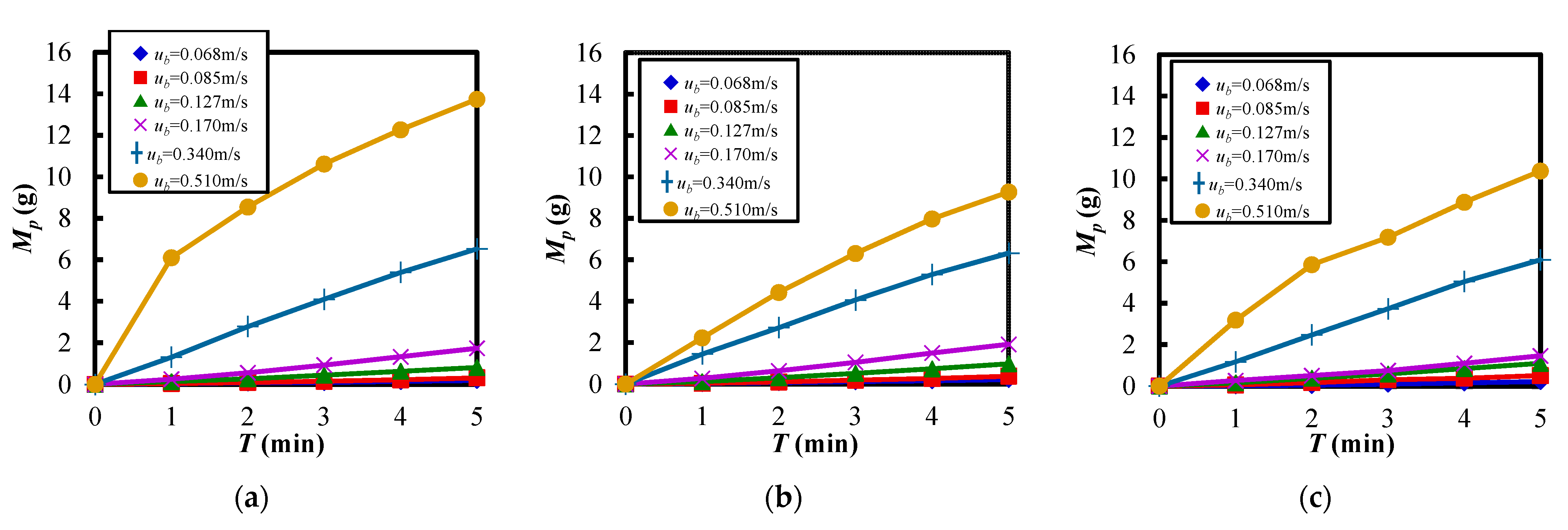 Materials 15 02191 g009