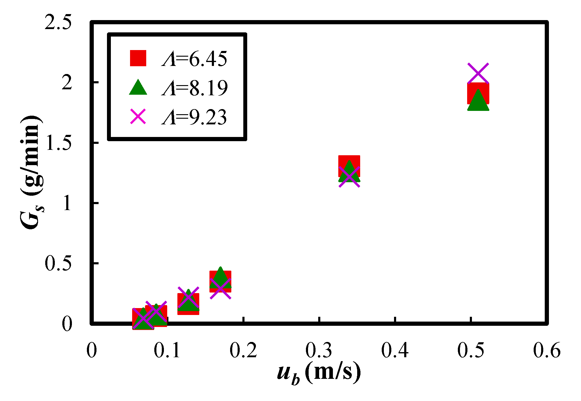 Materials 15 02191 g011
