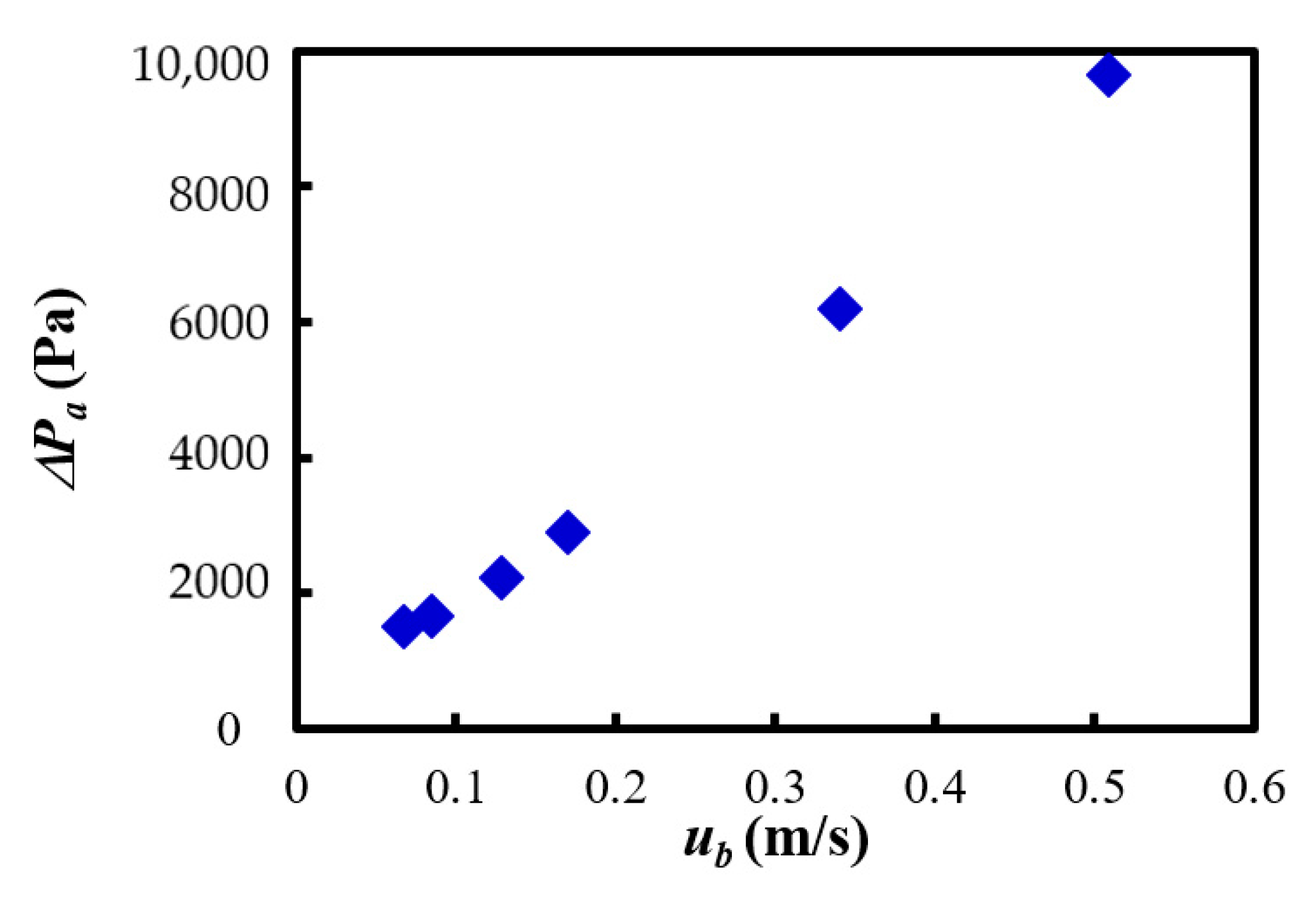 Materials 15 02191 g012