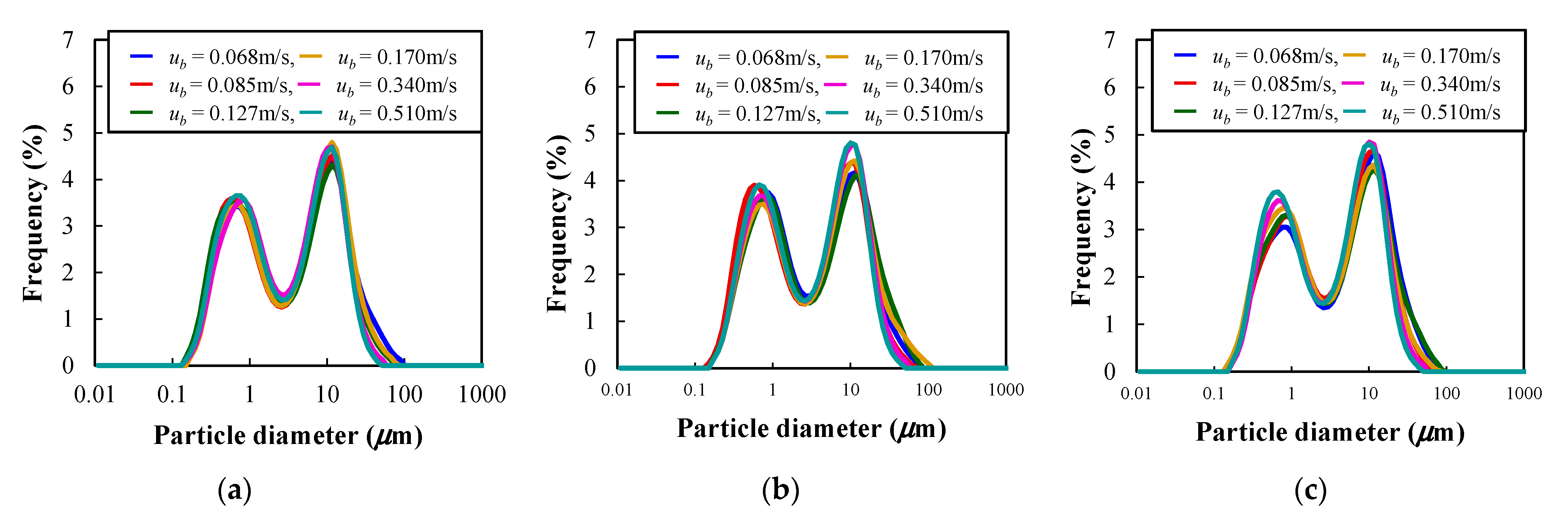 Materials 15 02191 g014