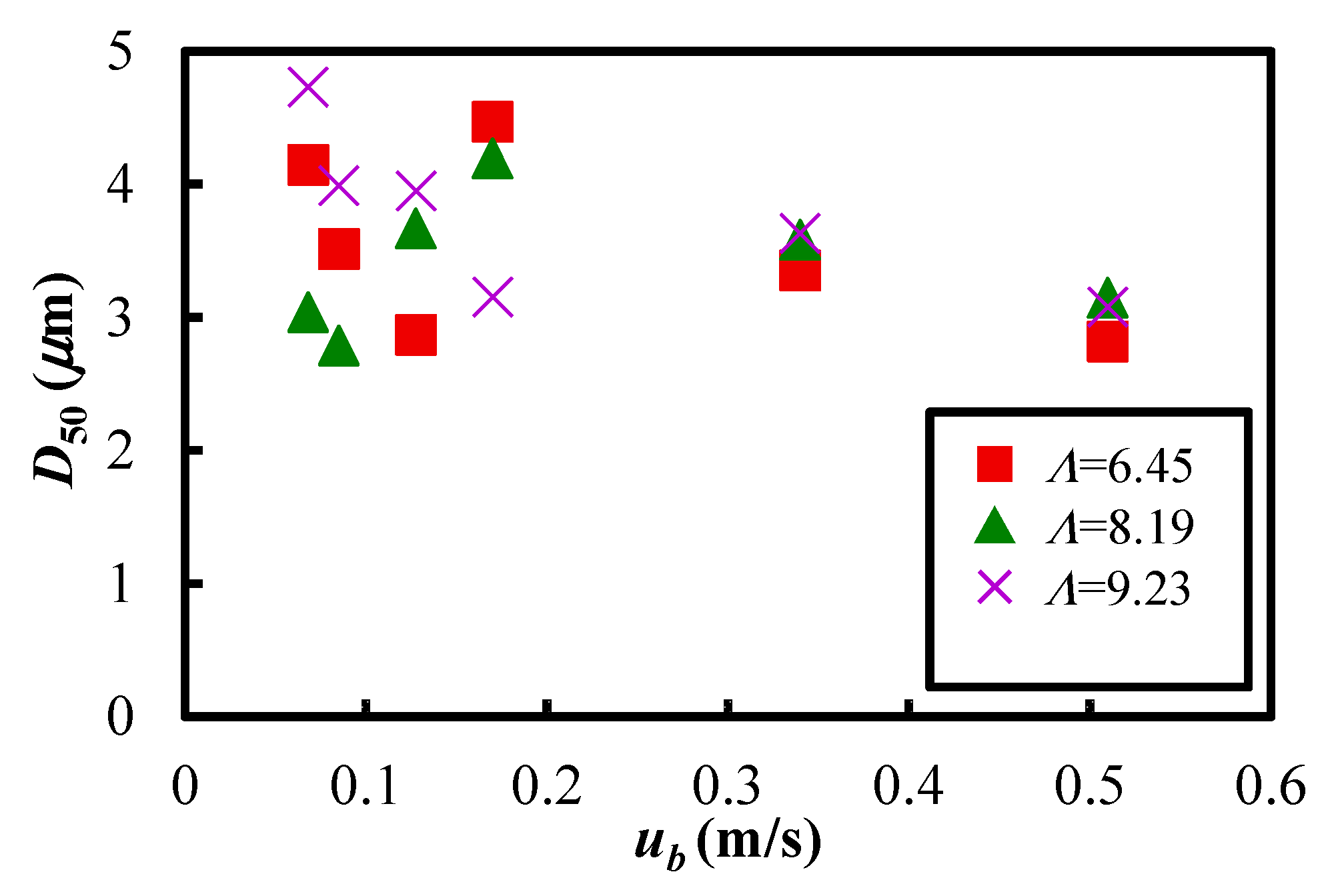 Materials 15 02191 g015