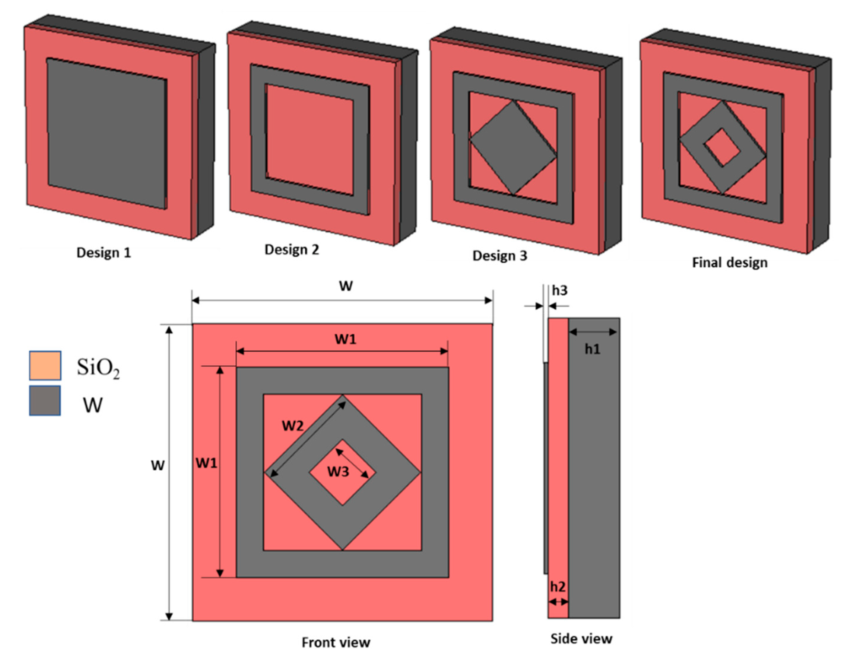 Materials 15 02201 g001