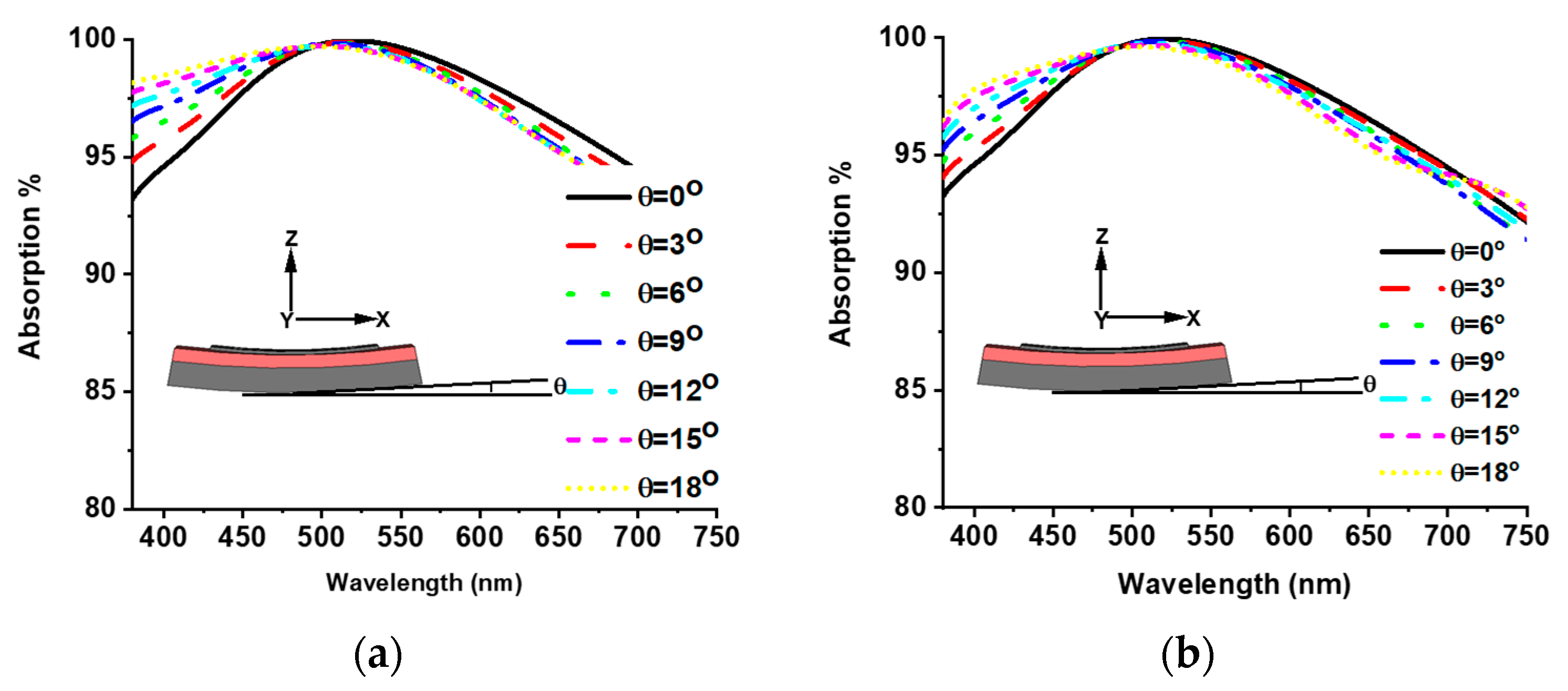 Materials 15 02201 g010