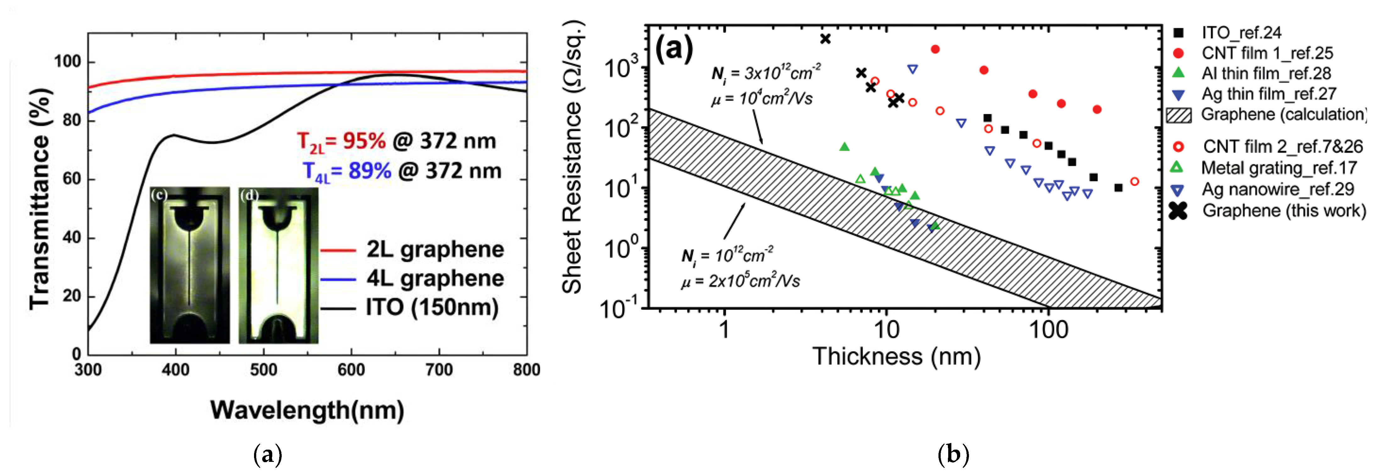 Materials 15 02203 g001