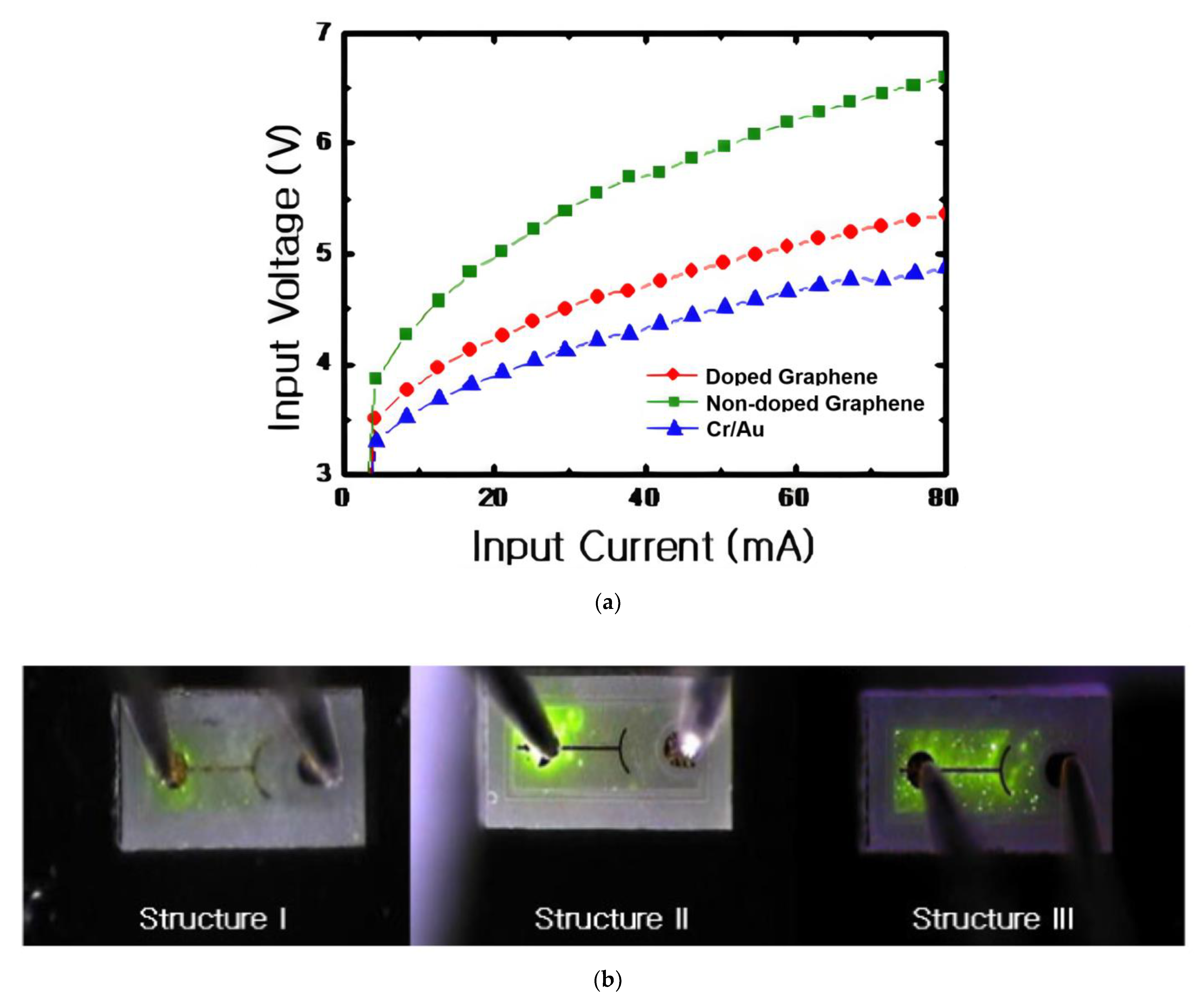 Materials 15 02203 g008