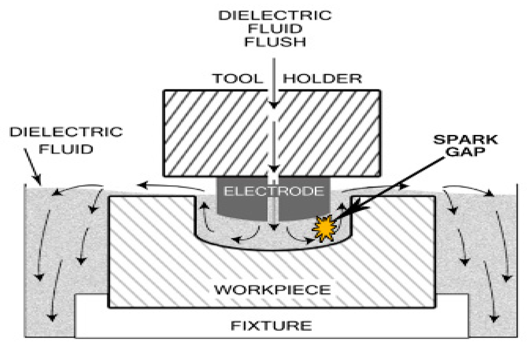 Materials 15 02205 g001