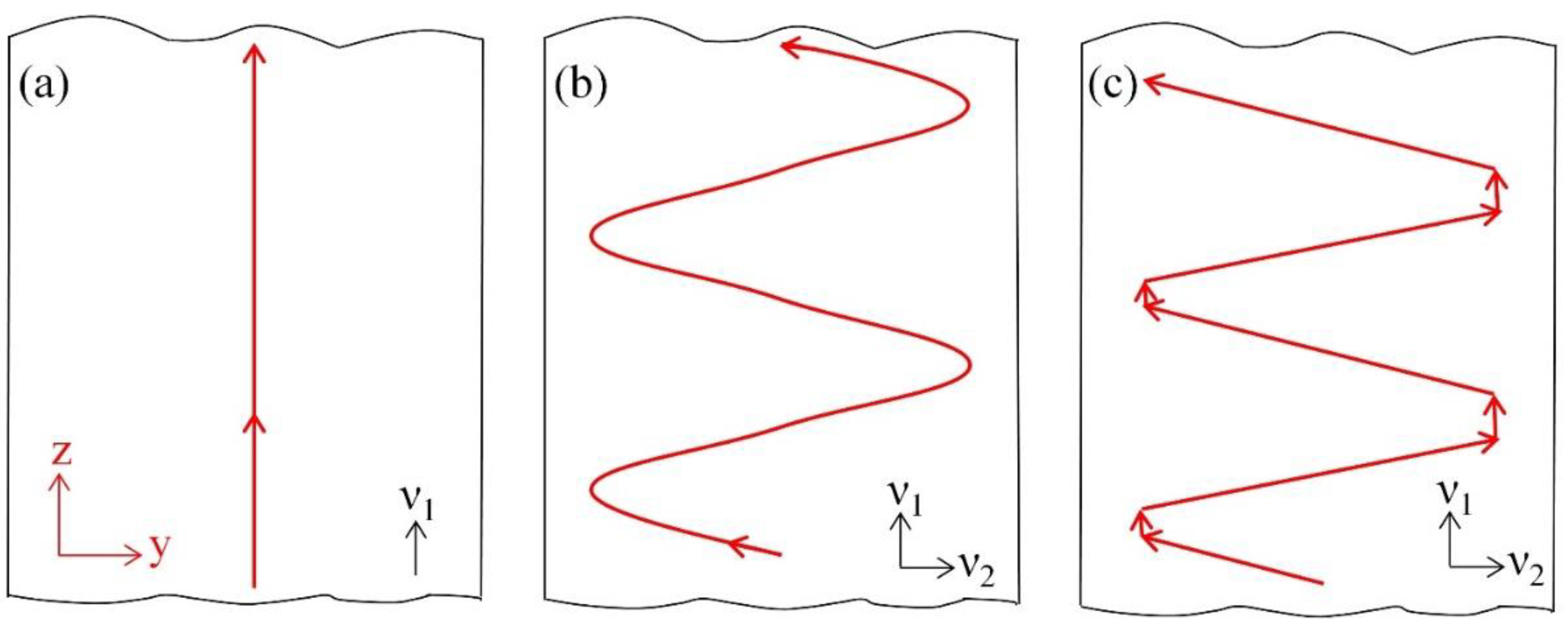 Materials 15 02215 g006