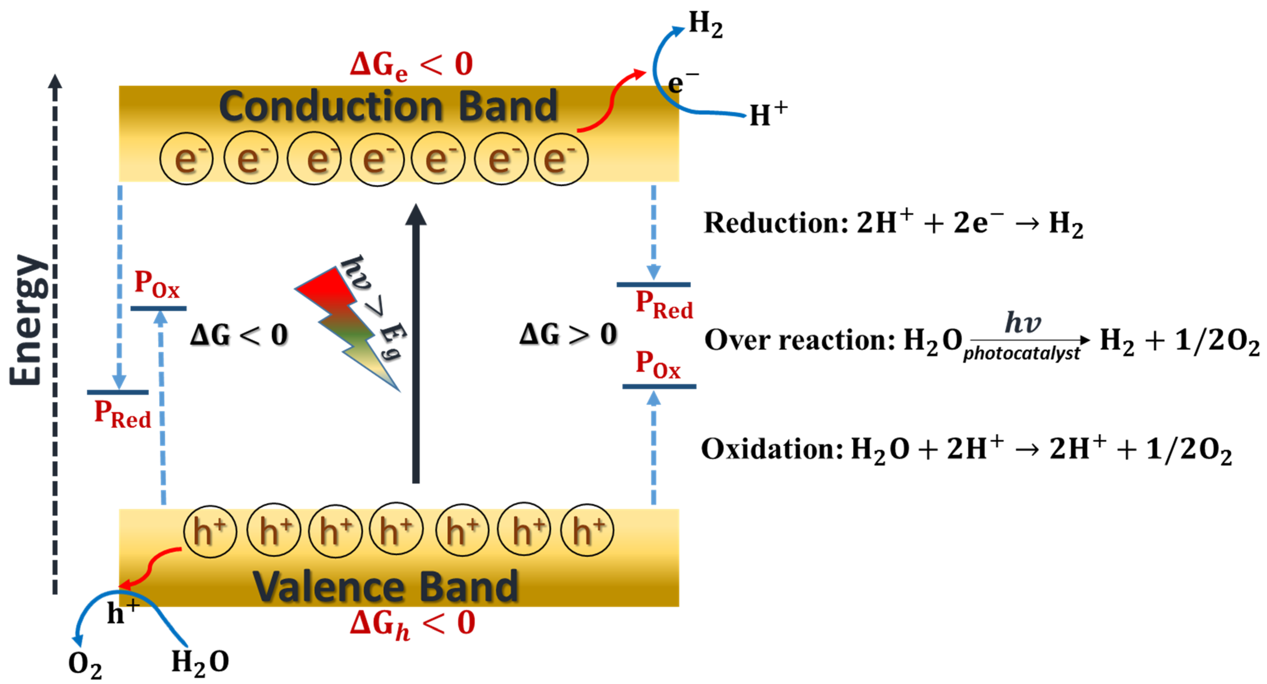 Materials 15 02221 g001