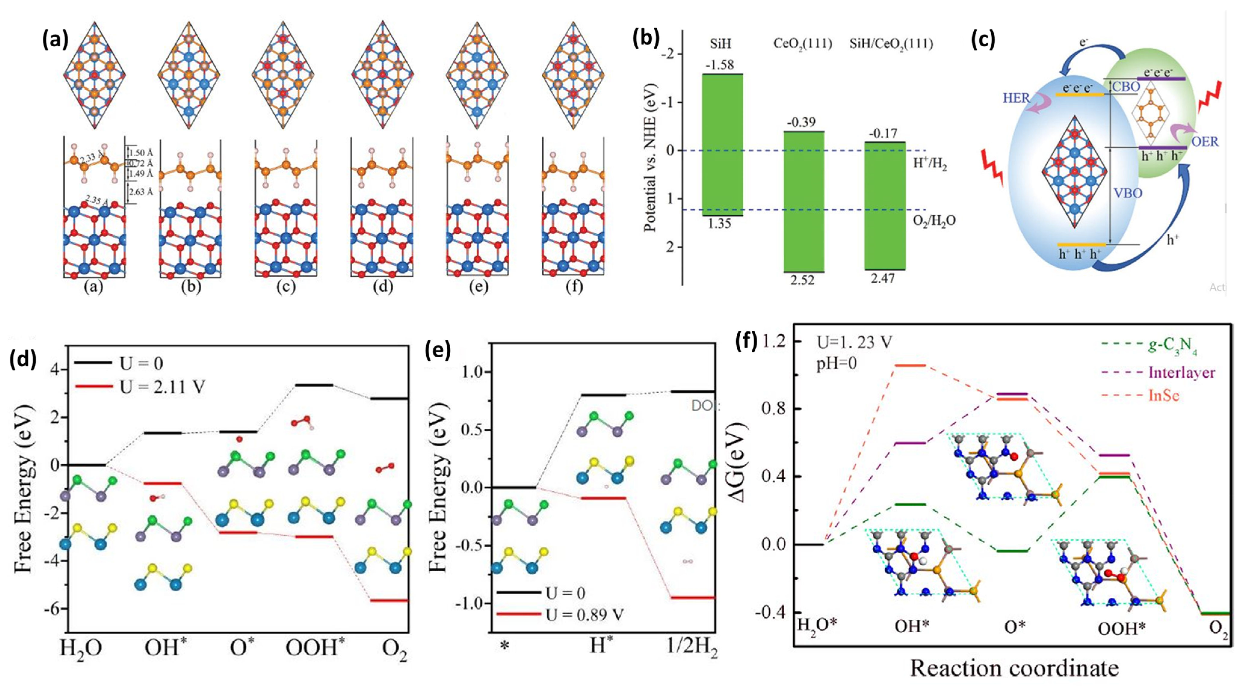 Materials 15 02221 g010