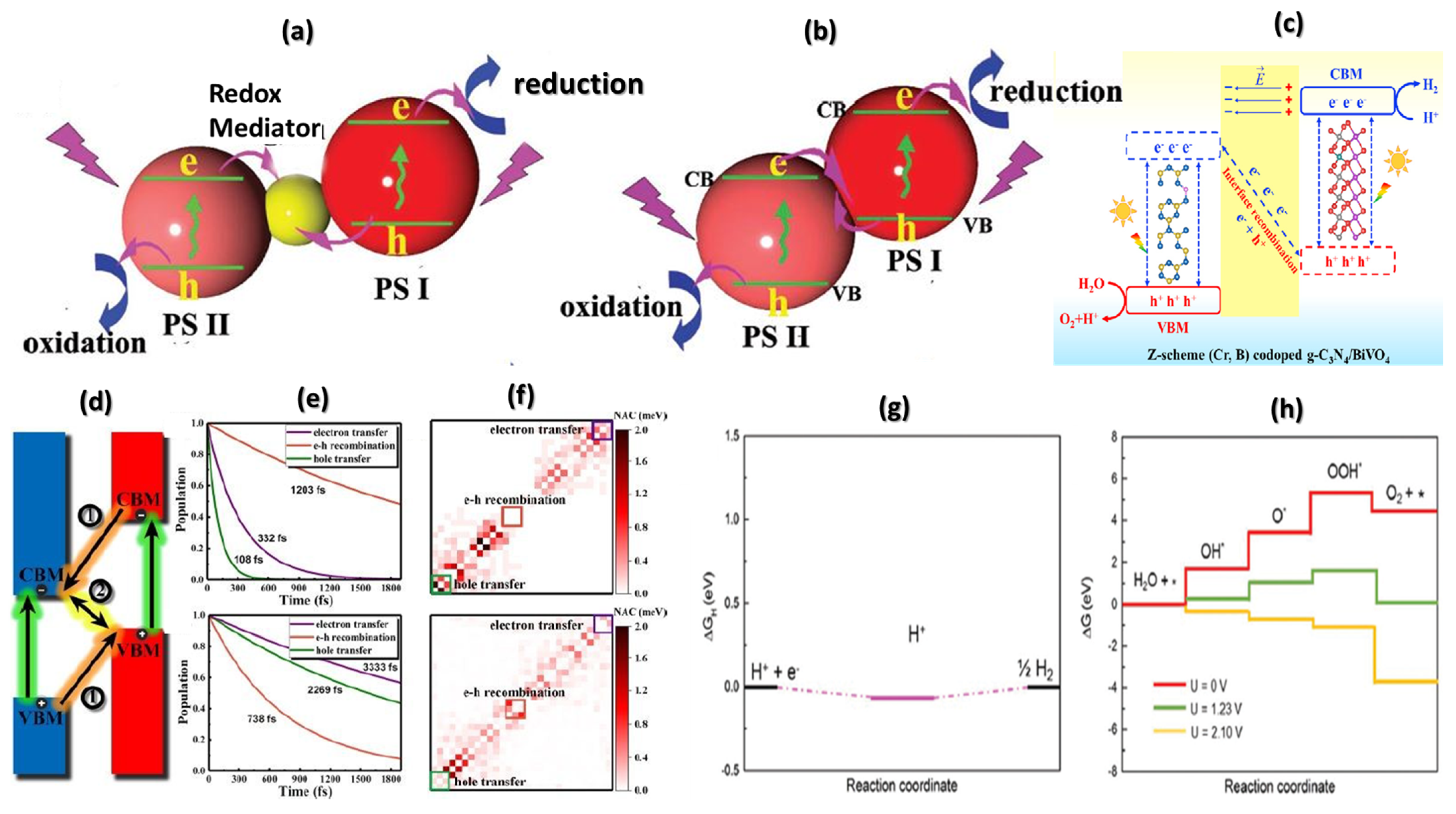 Materials 15 02221 g011