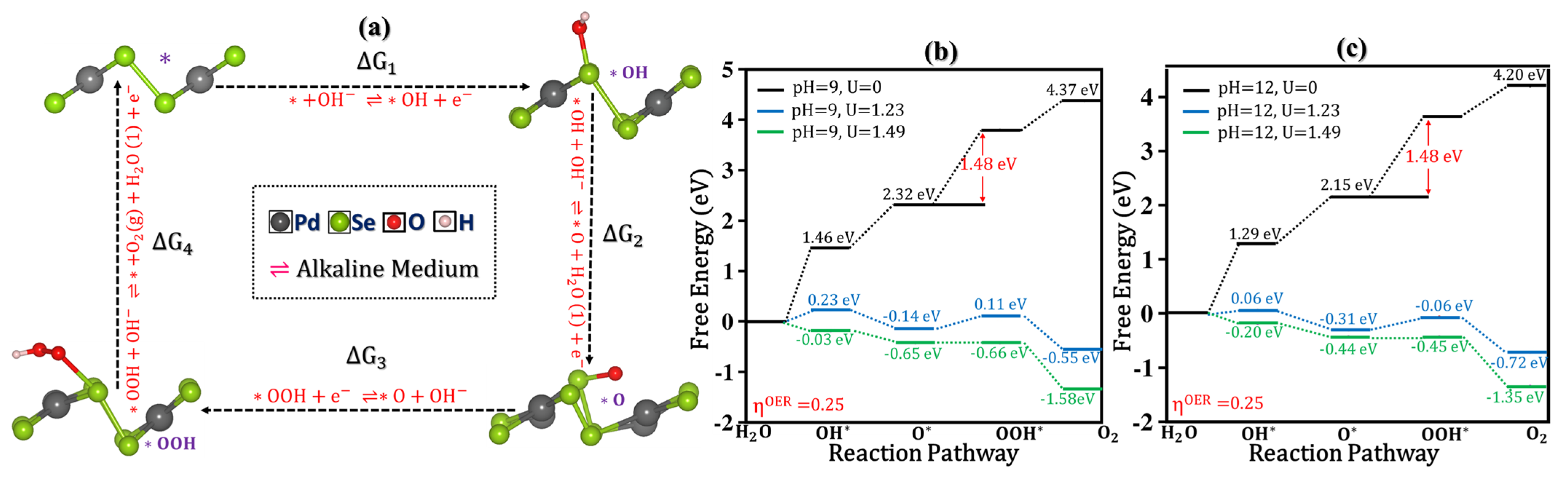 Materials 15 02221 g015