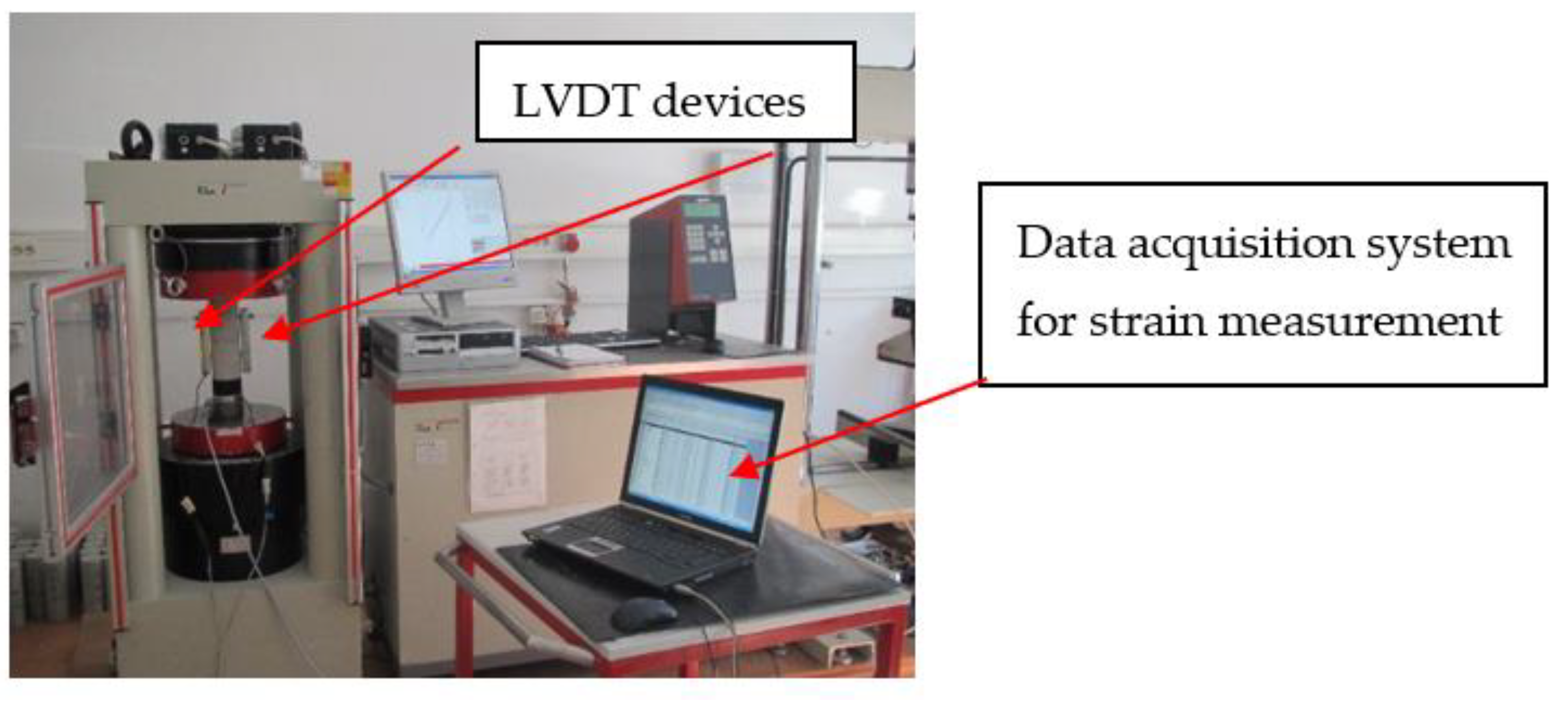 Materials 15 02222 g004 Materials 15 02222 g004