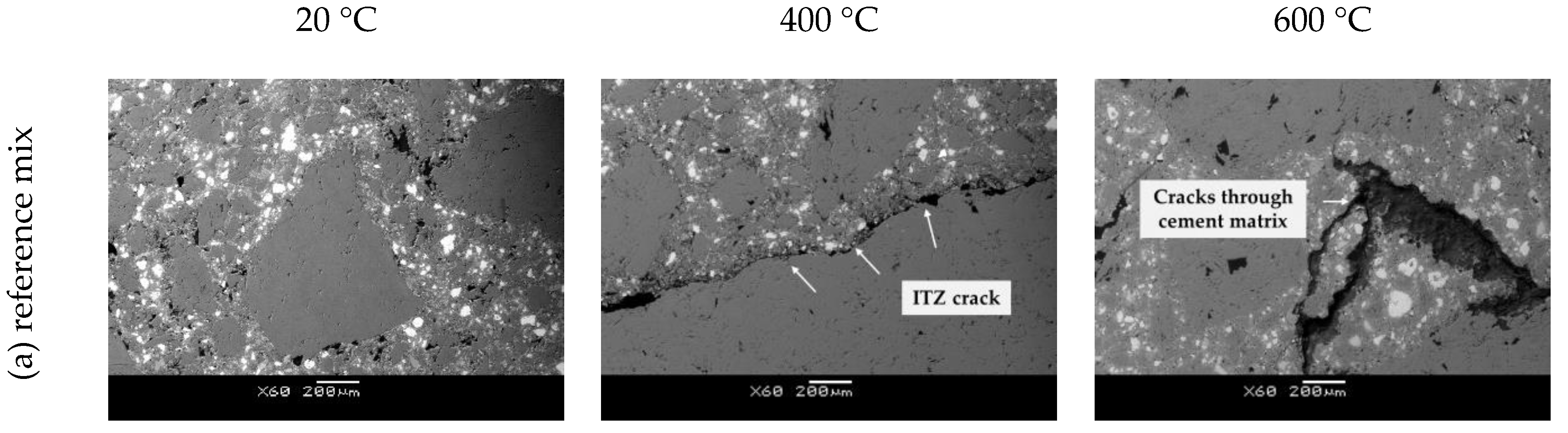 Materials 15 02222 g007a Materials 15 02222 g007a