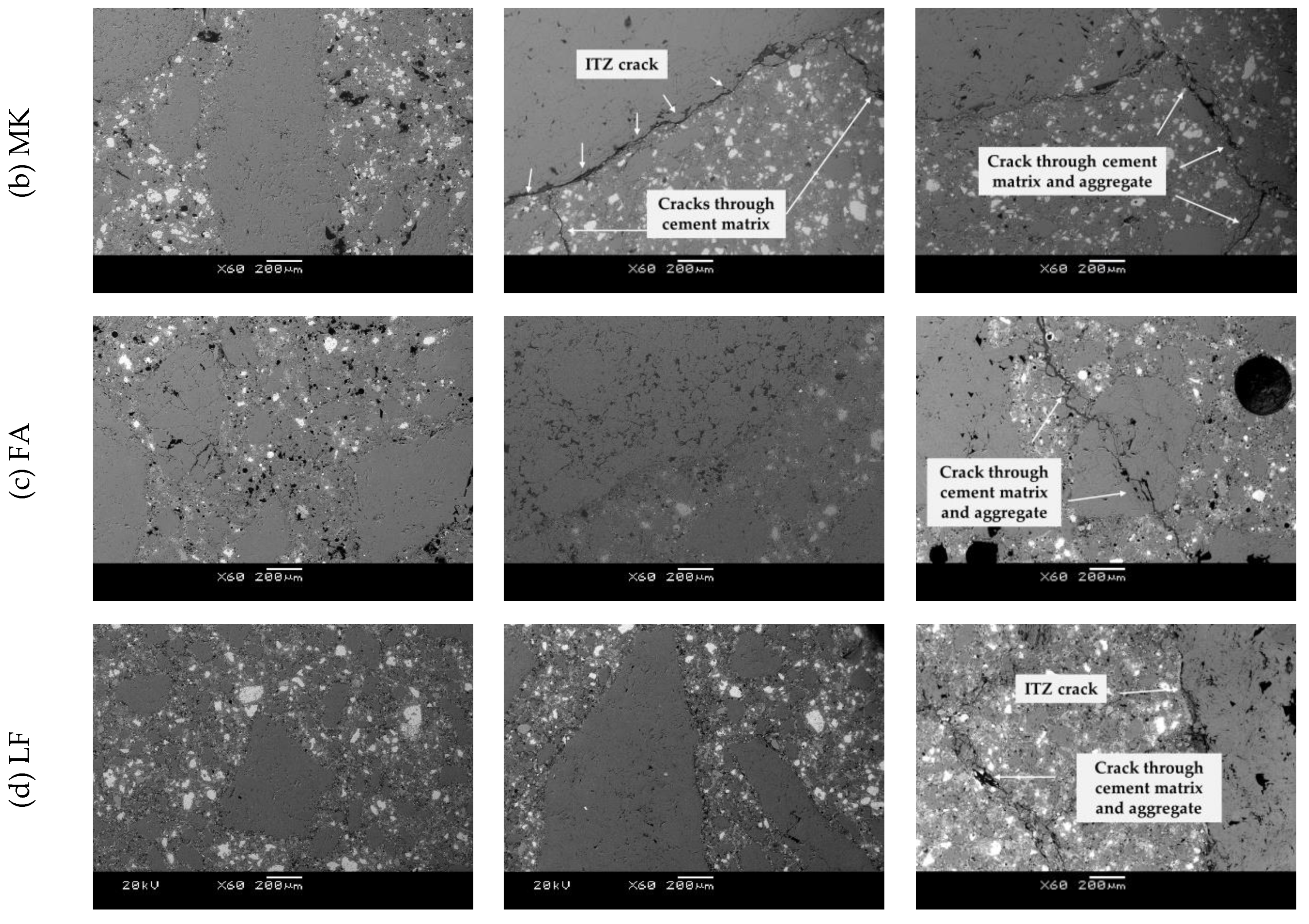 Materials 15 02222 g007b Materials 15 02222 g007b