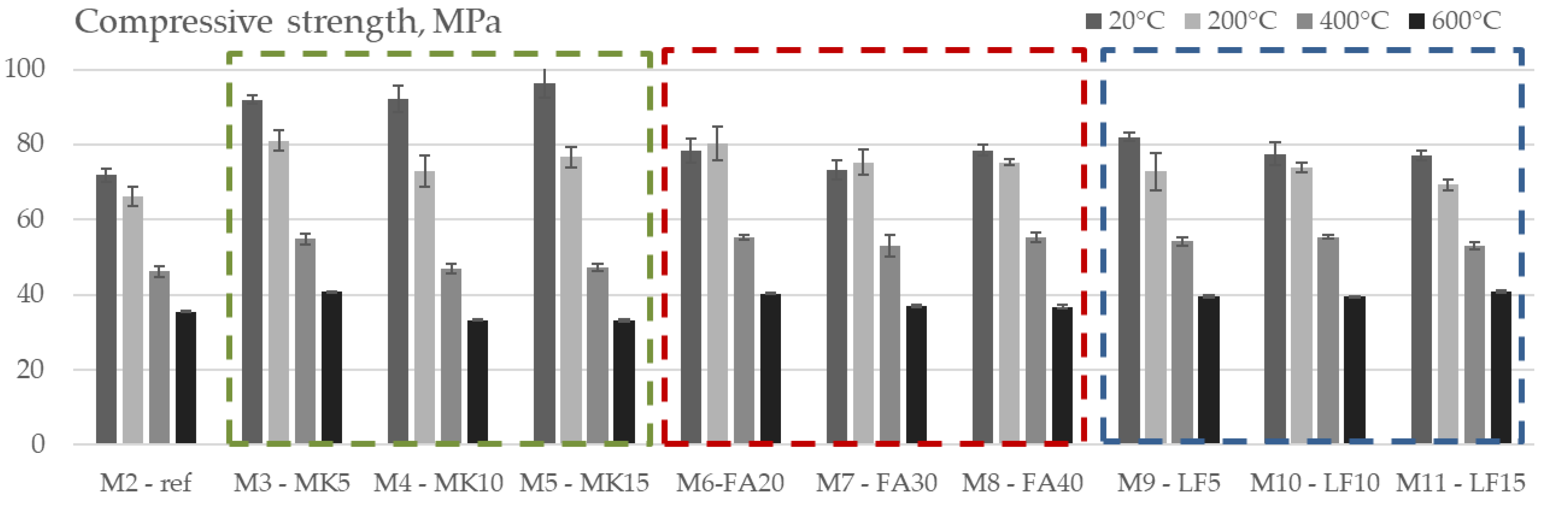Materials 15 02222 g009 Materials 15 02222 g009