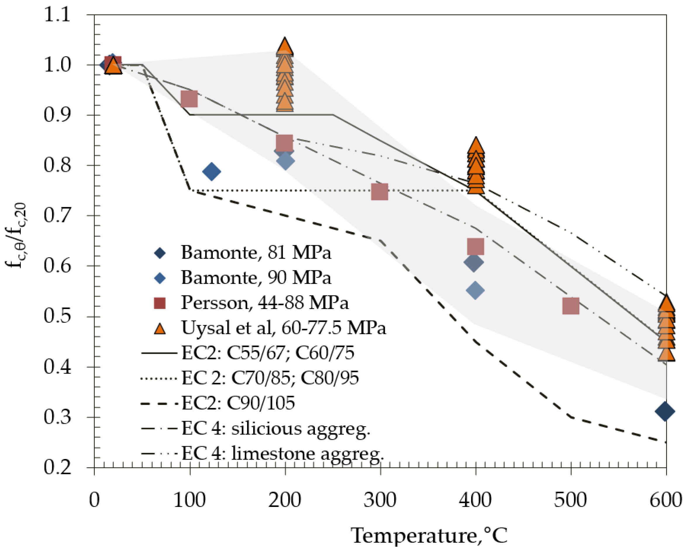Materials 15 02222 g011 Materials 15 02222 g011