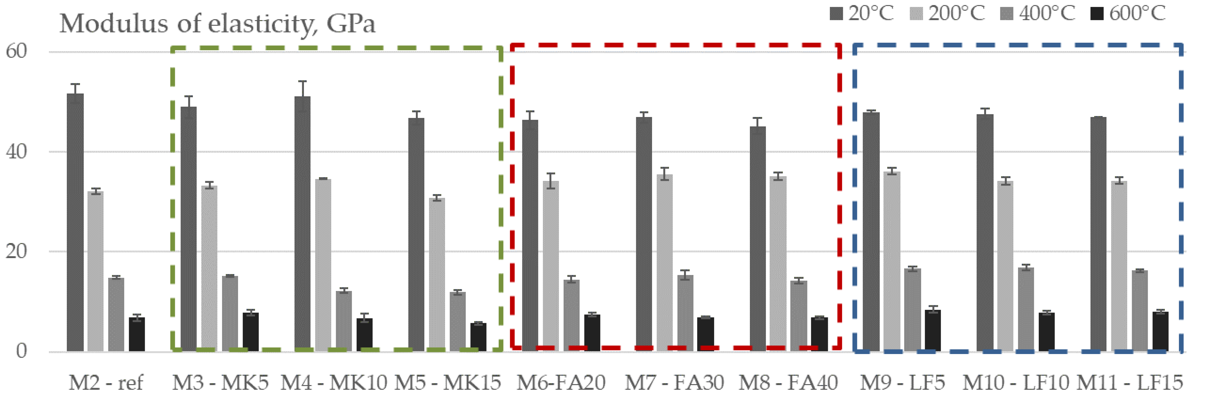 Materials 15 02222 g012 Materials 15 02222 g012