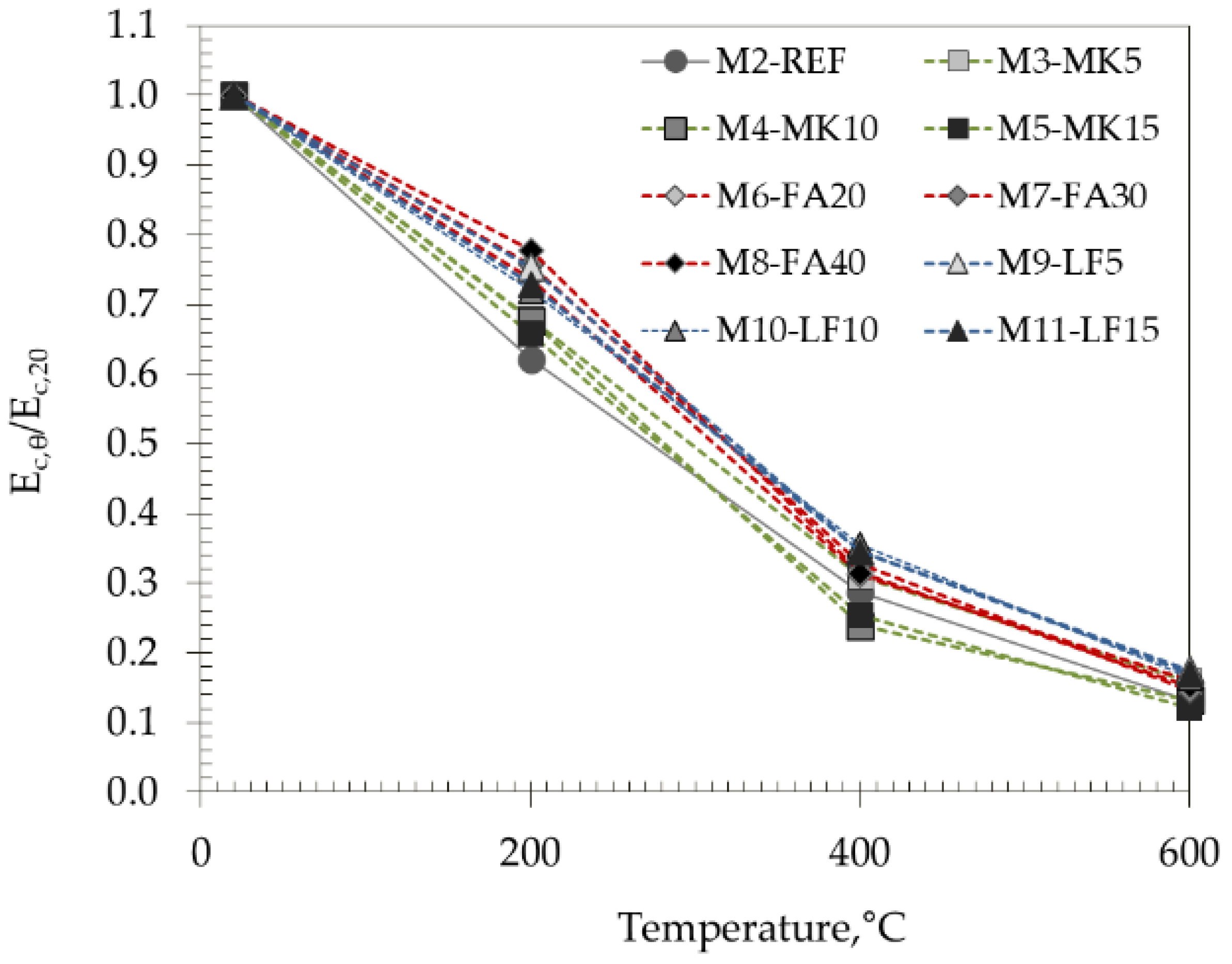 Materials 15 02222 g013 Materials 15 02222 g013