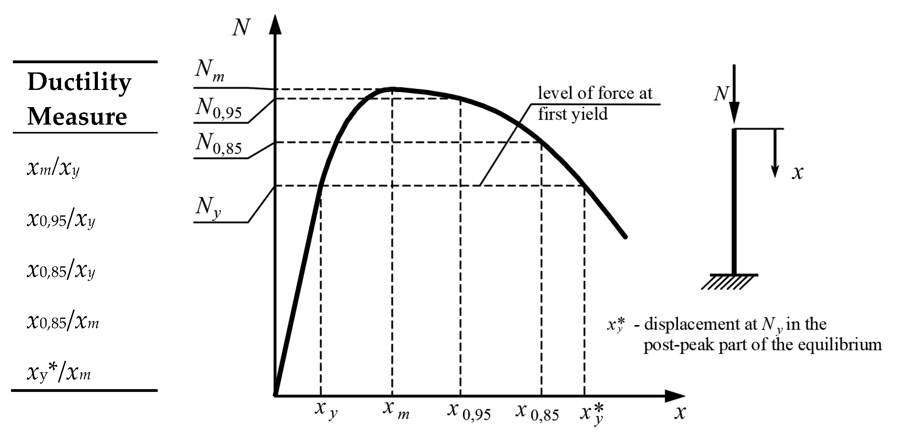 Materials 15 02231 g002
