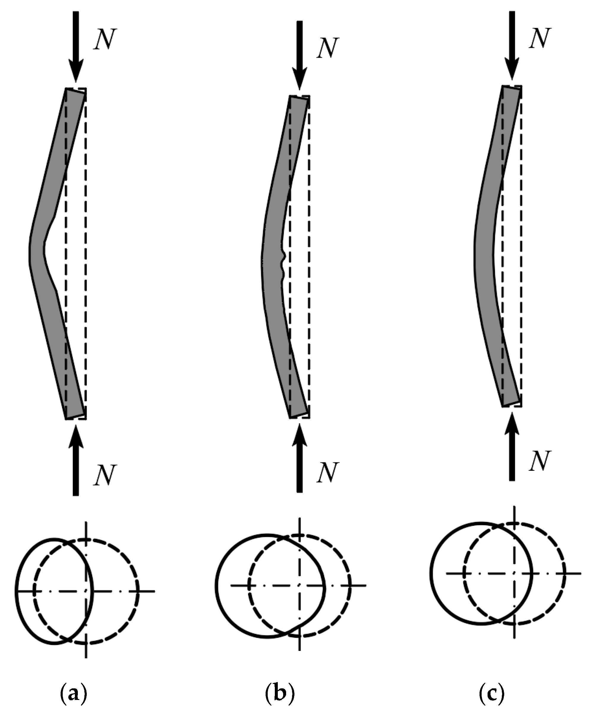 Materials 15 02231 g006