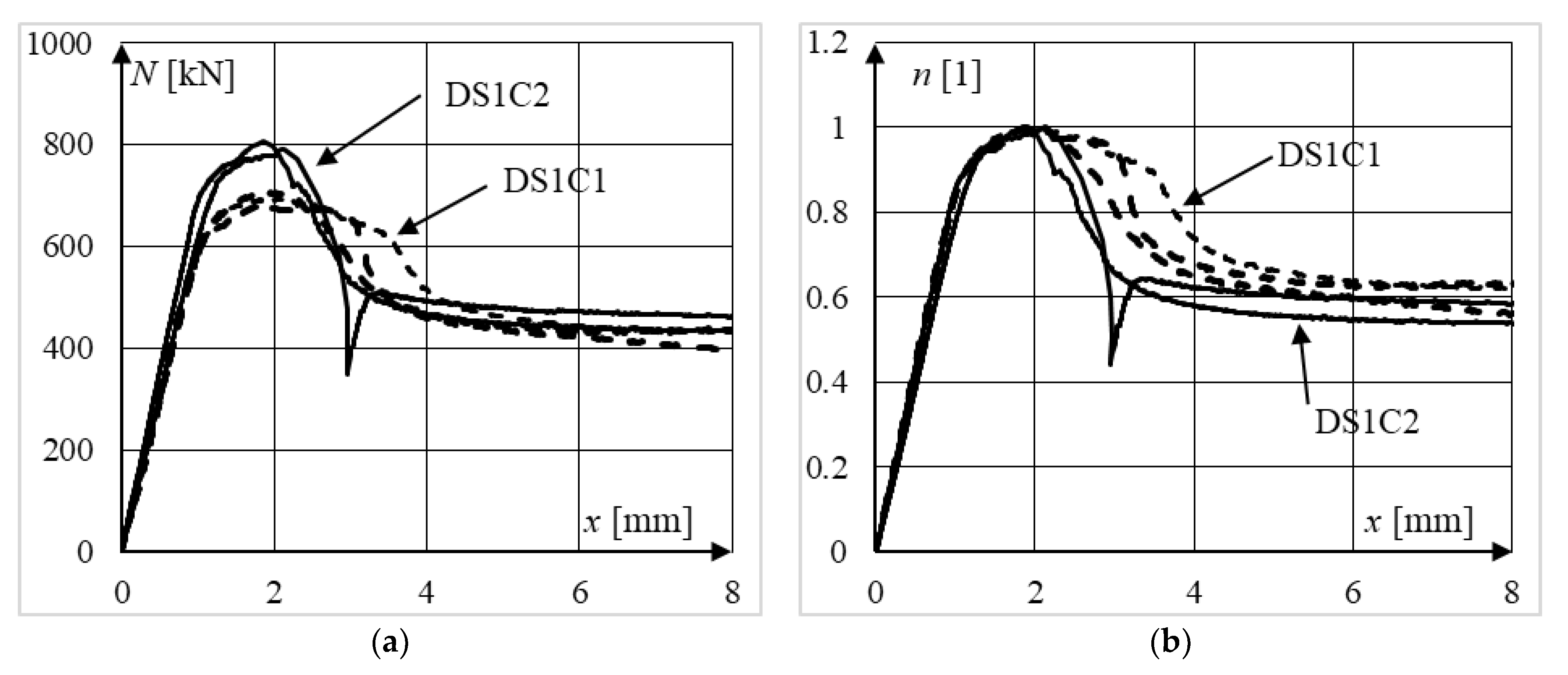 Materials 15 02231 g015