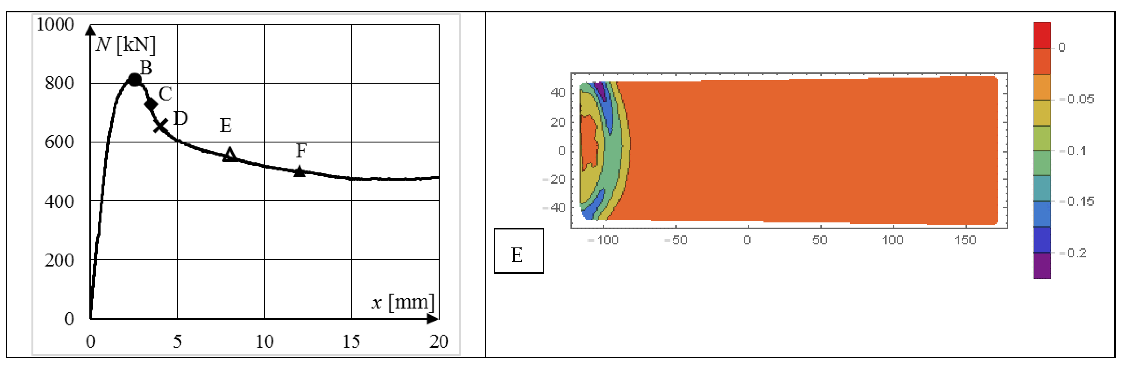 Materials 15 02231 g019b
