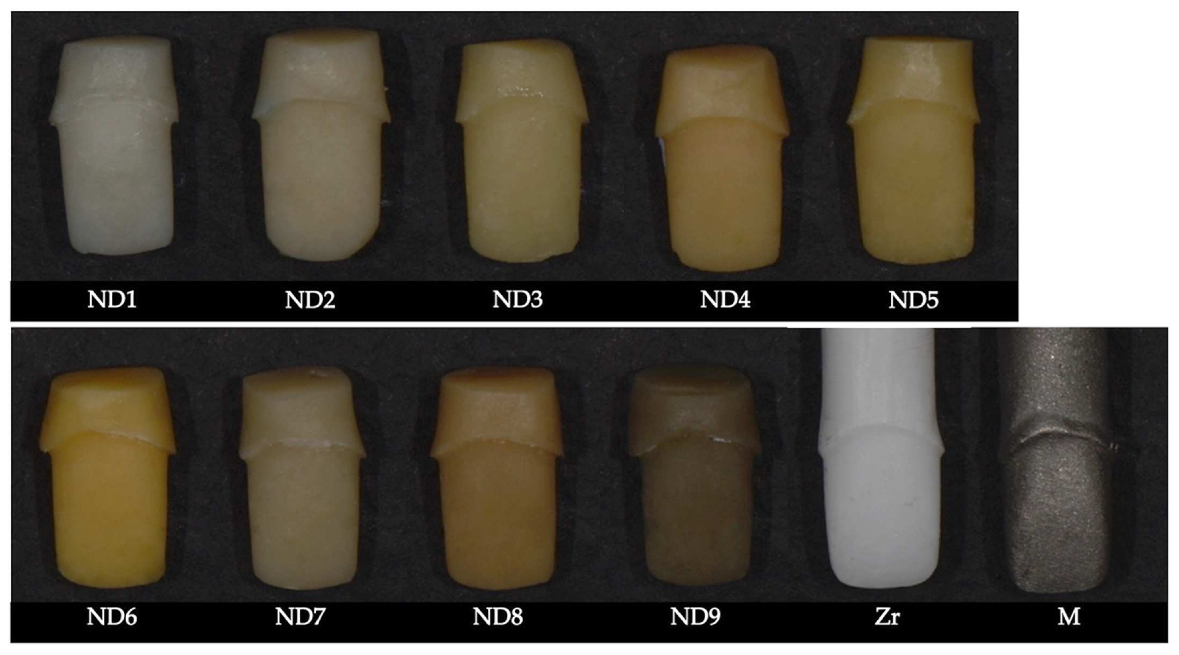 Materials 15 02233 g003