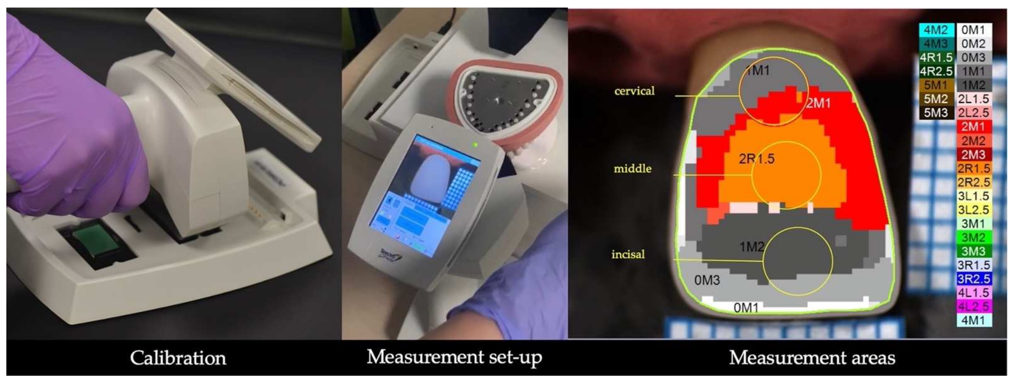 Materials 15 02233 g004