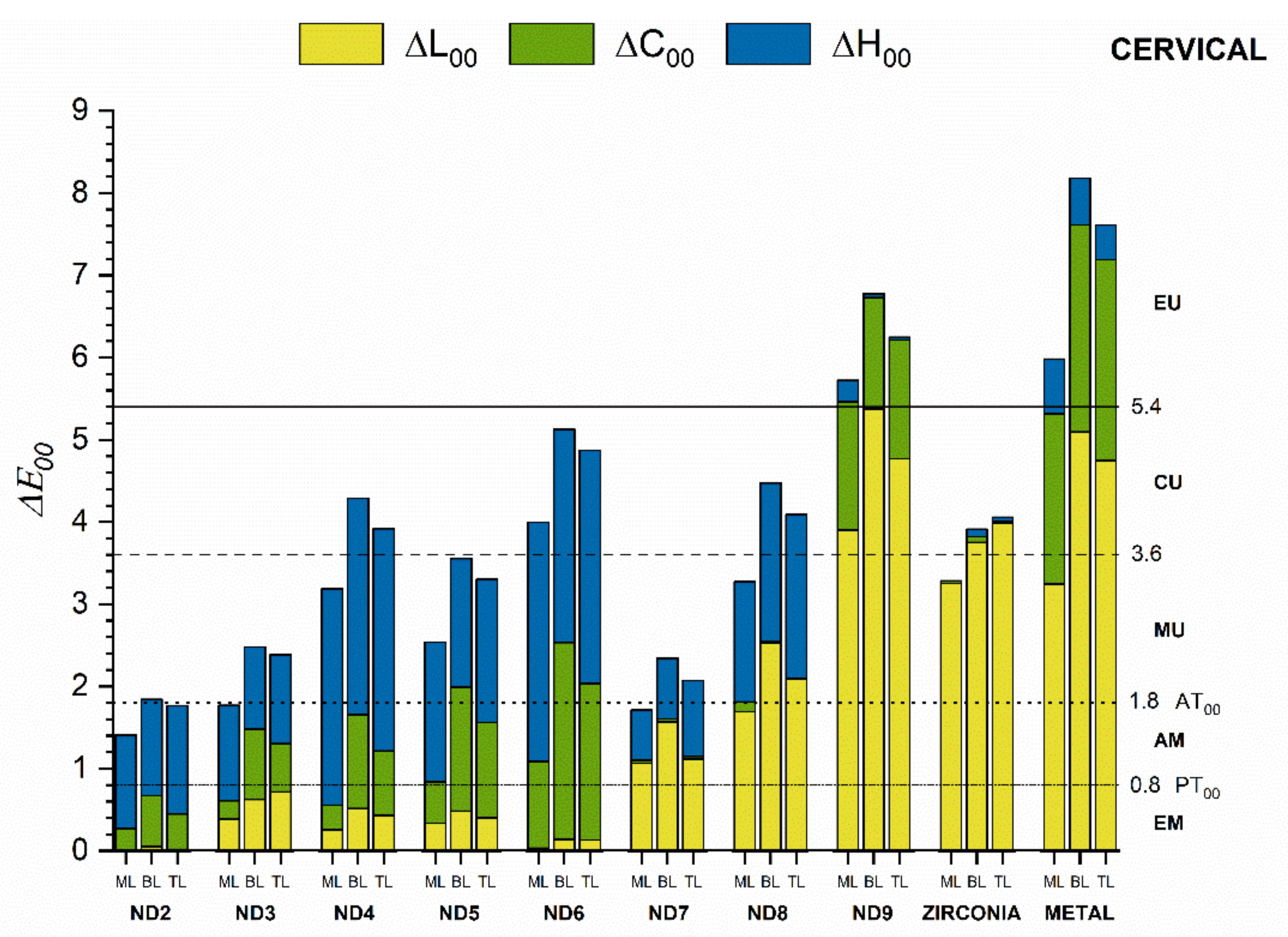 Materials 15 02233 g006