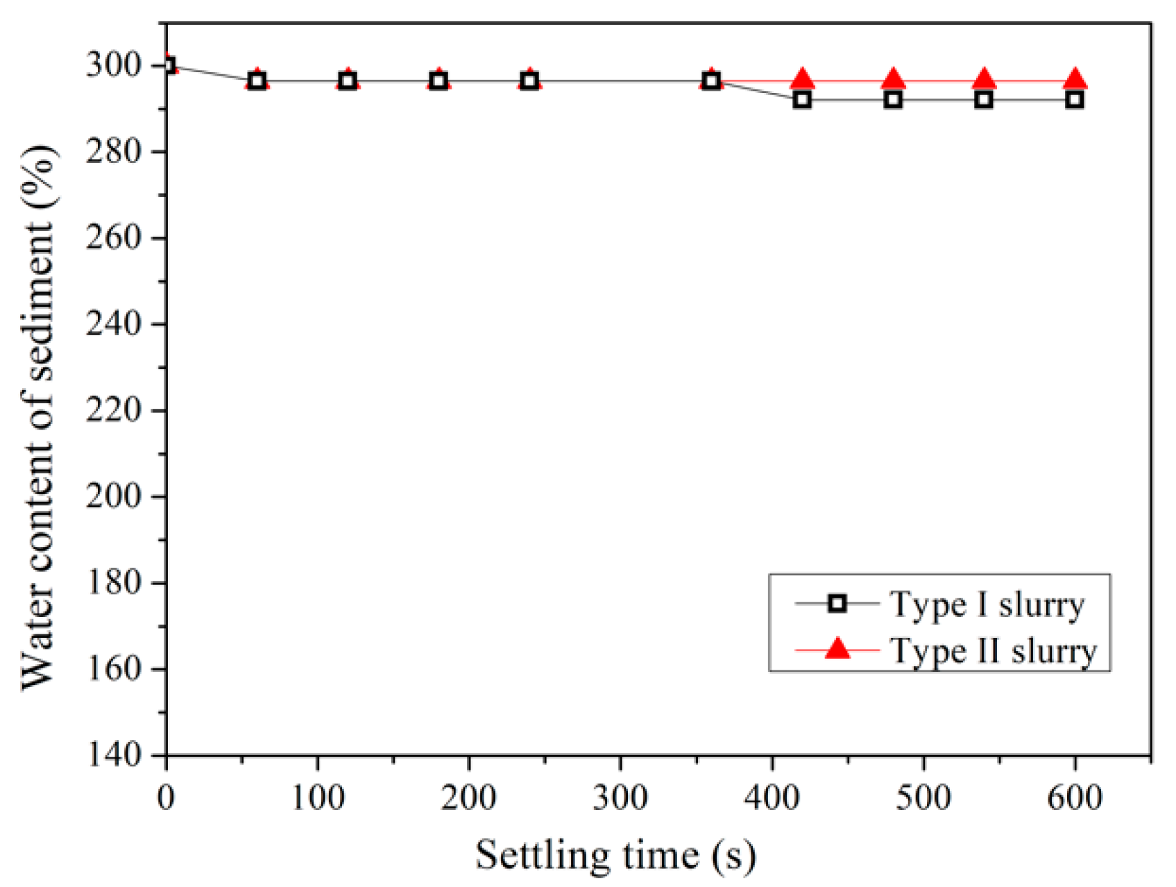 Materials 15 02242 g002