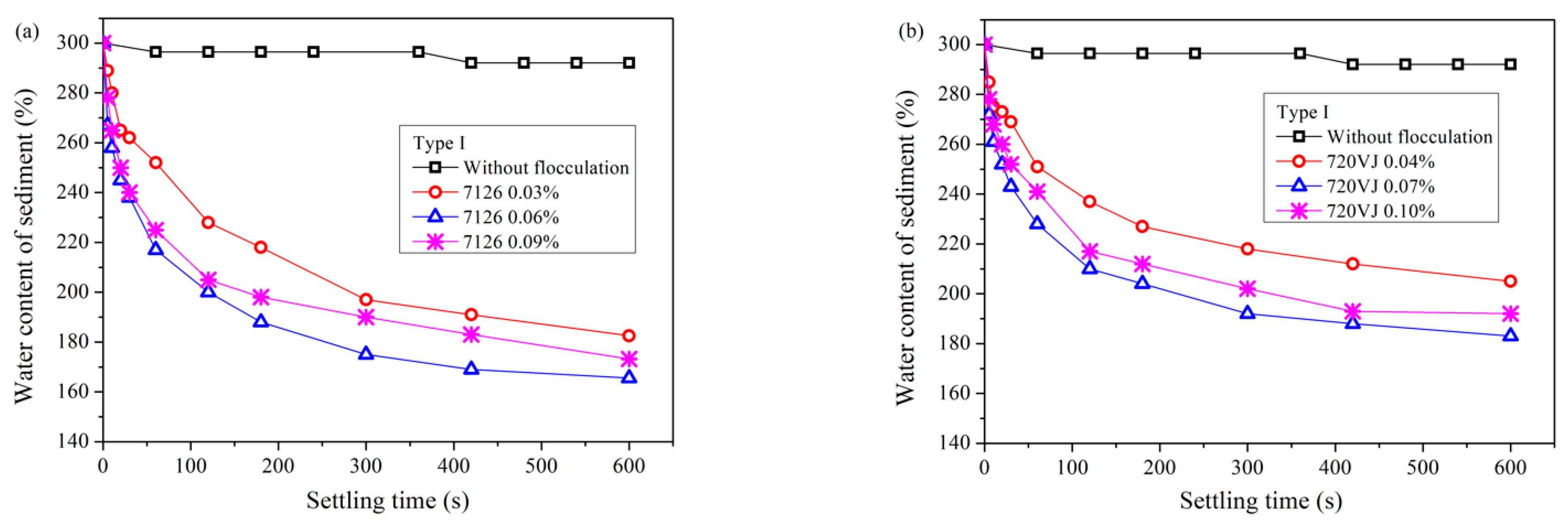 Materials 15 02242 g005