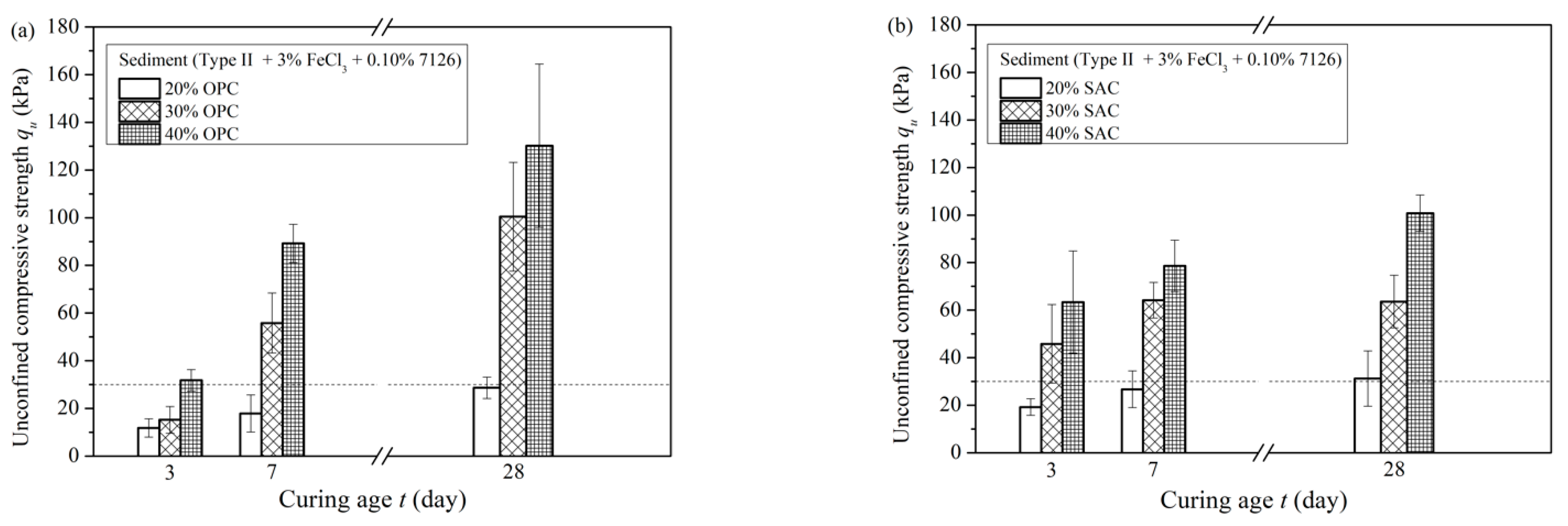 Materials 15 02242 g009
