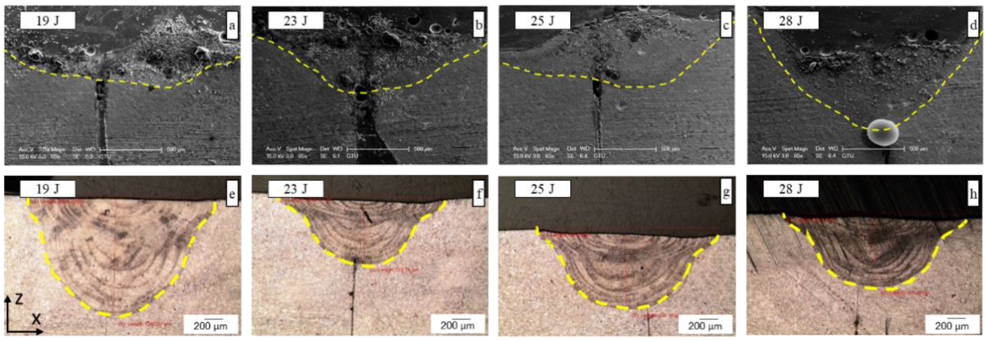 Materials 15 02248 g004