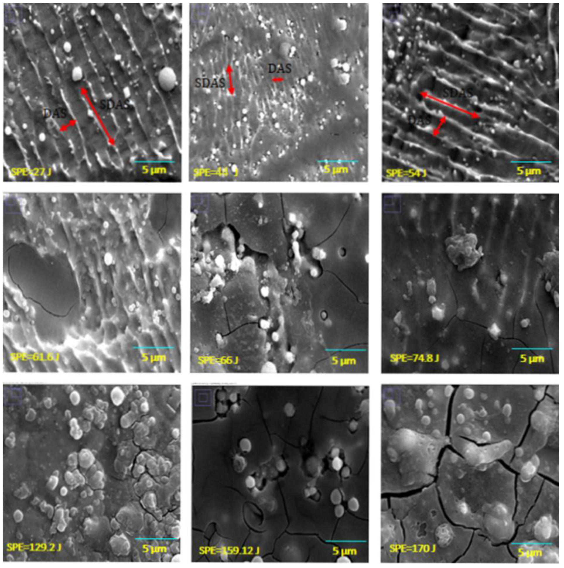 Materials 15 02248 g008