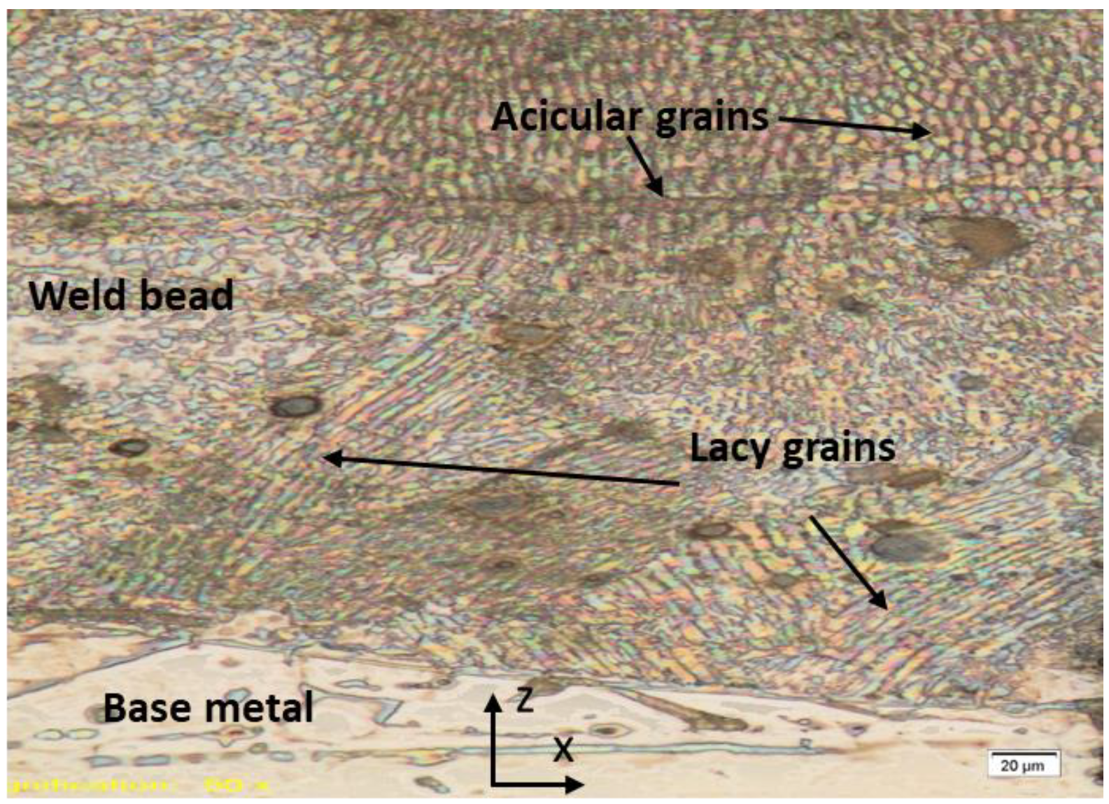 Materials 15 02248 g010