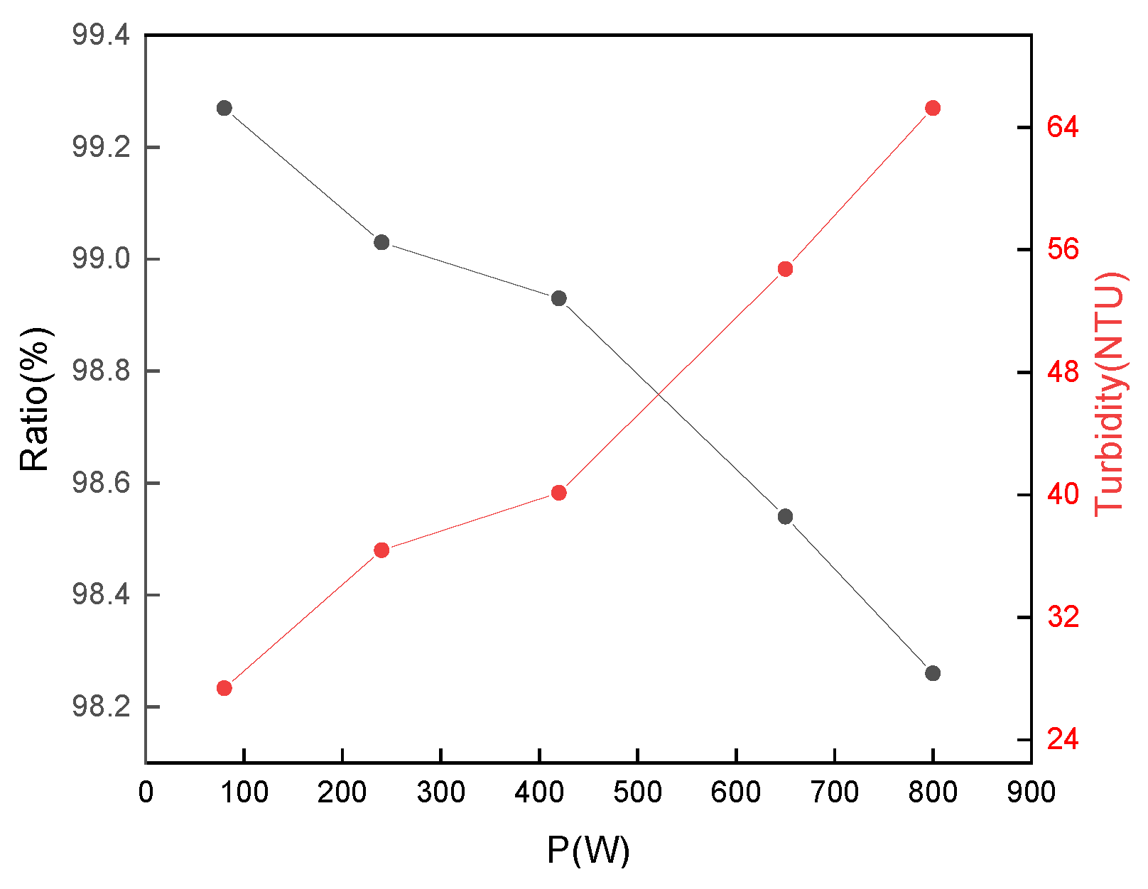 Materials 15 02253 g008