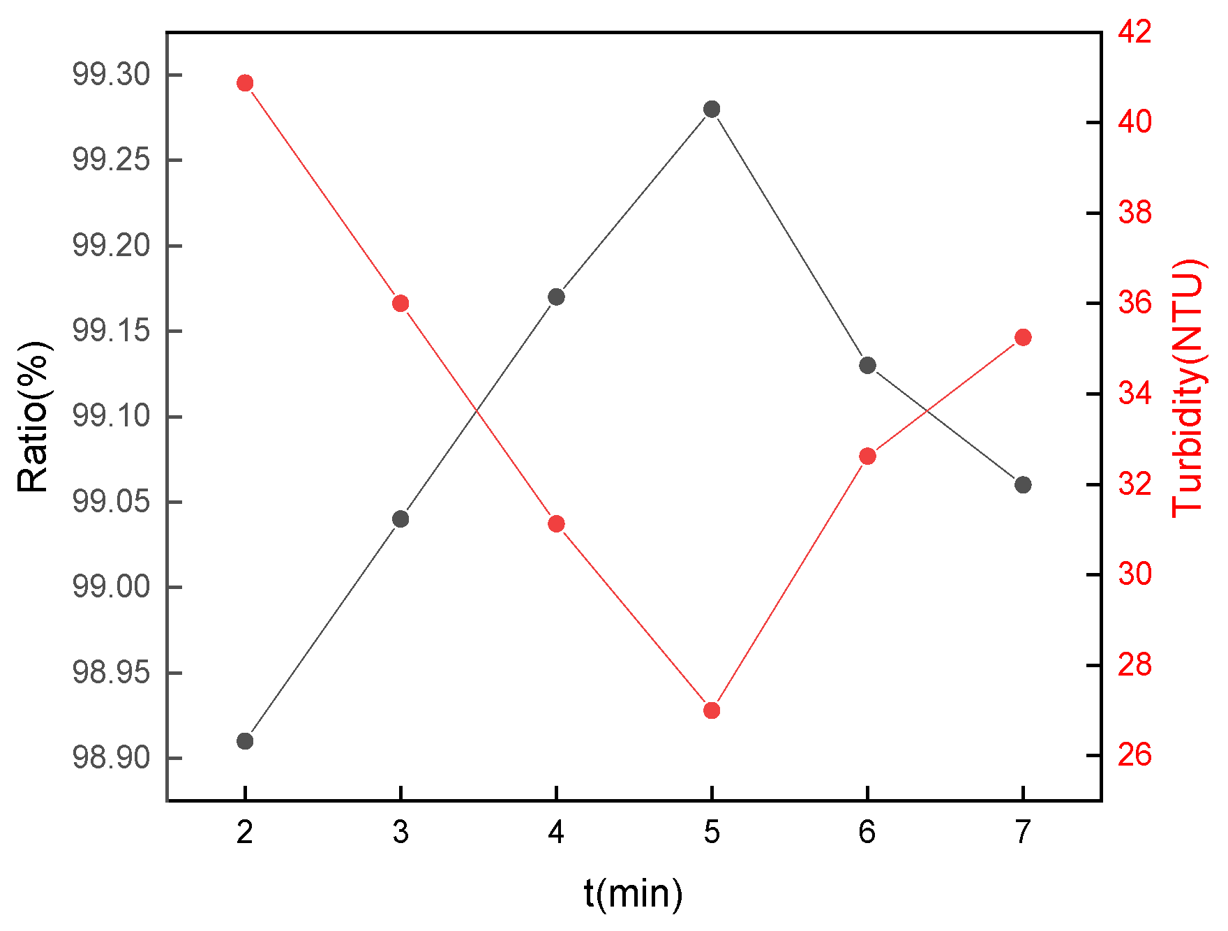 Materials 15 02253 g009