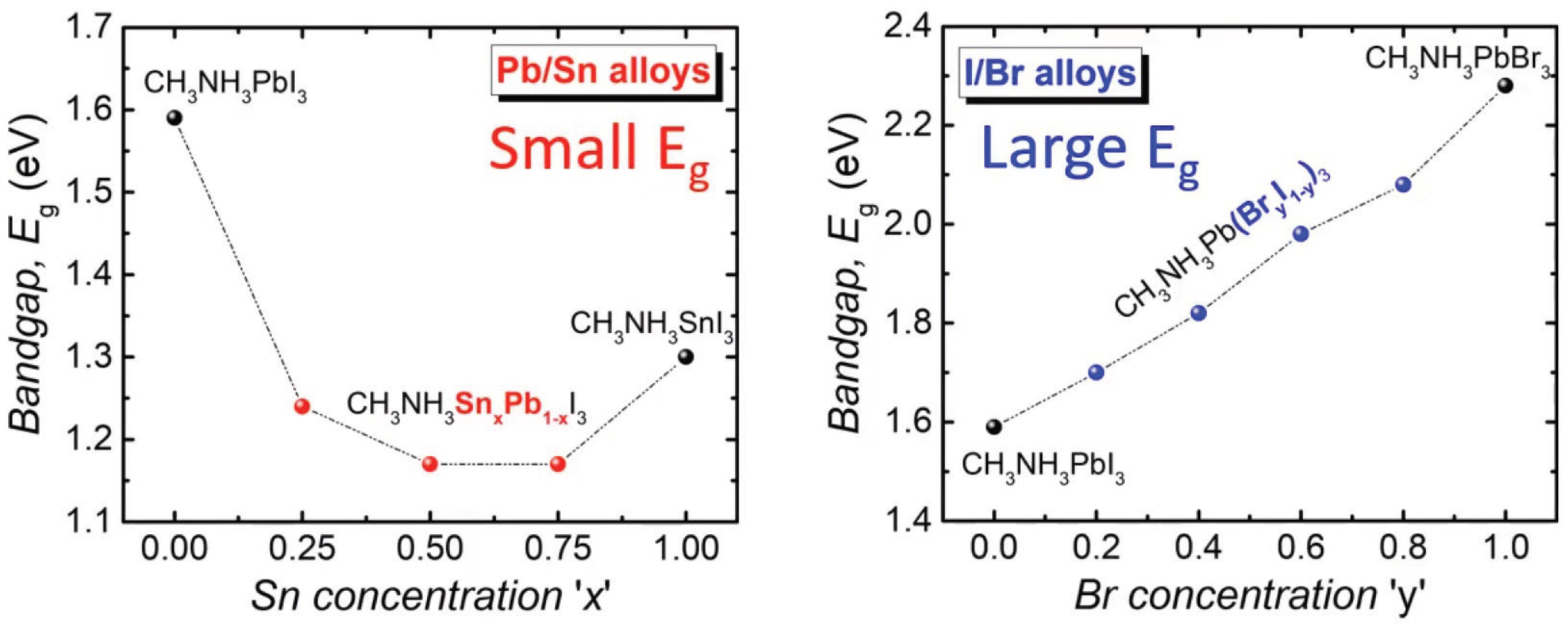 Materials 15 02254 g001