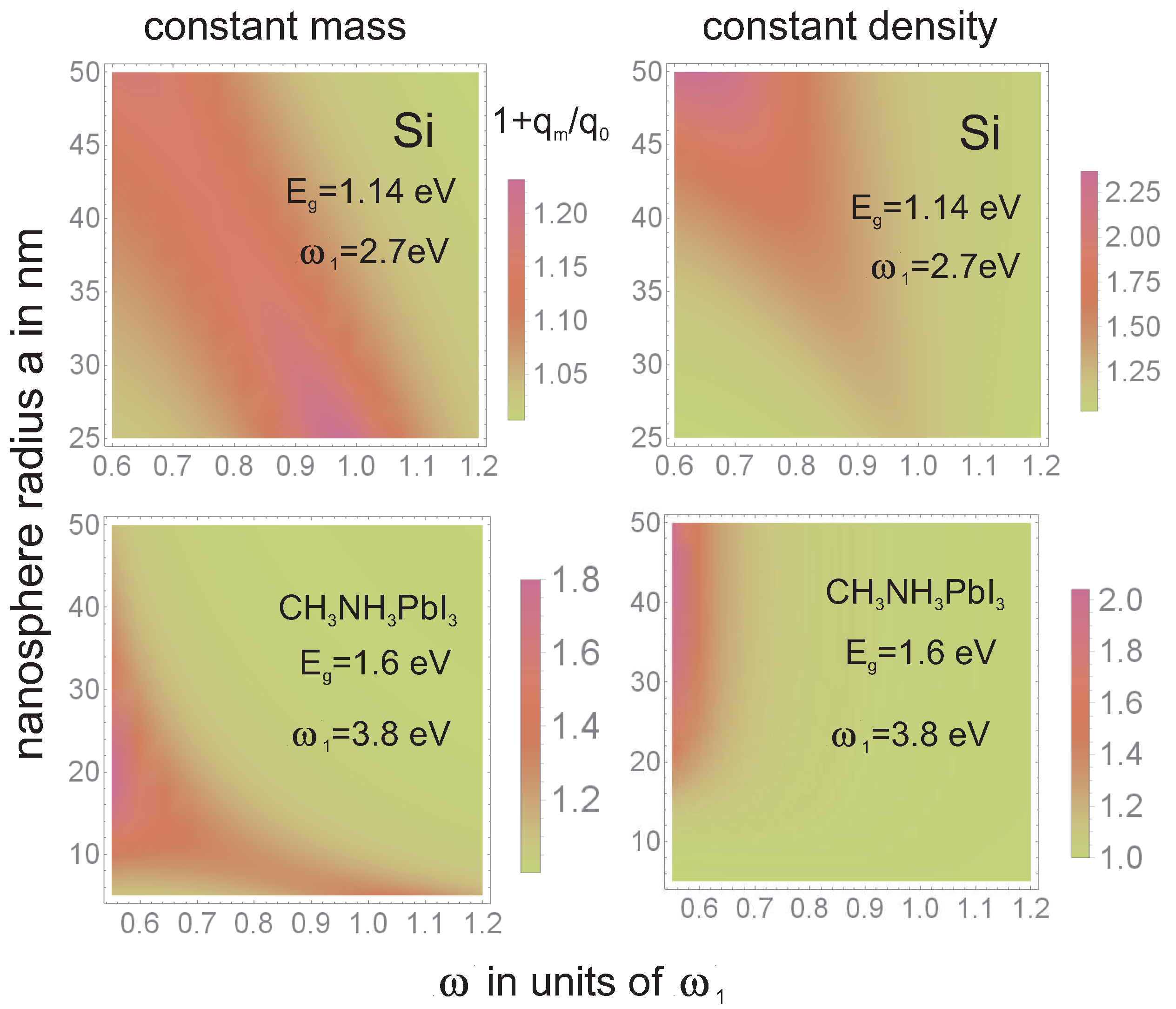 Materials 15 02254 g010