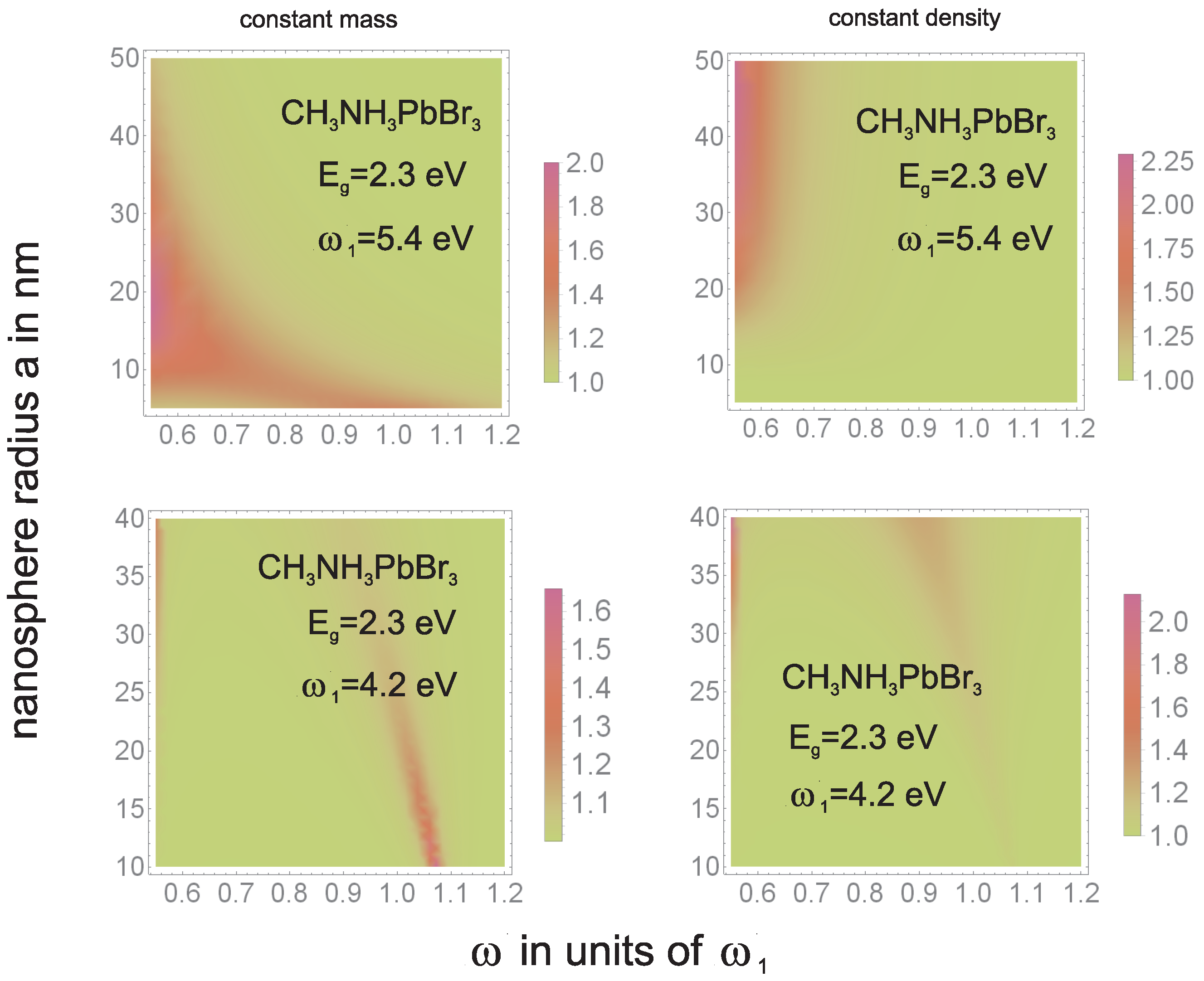 Materials 15 02254 g011