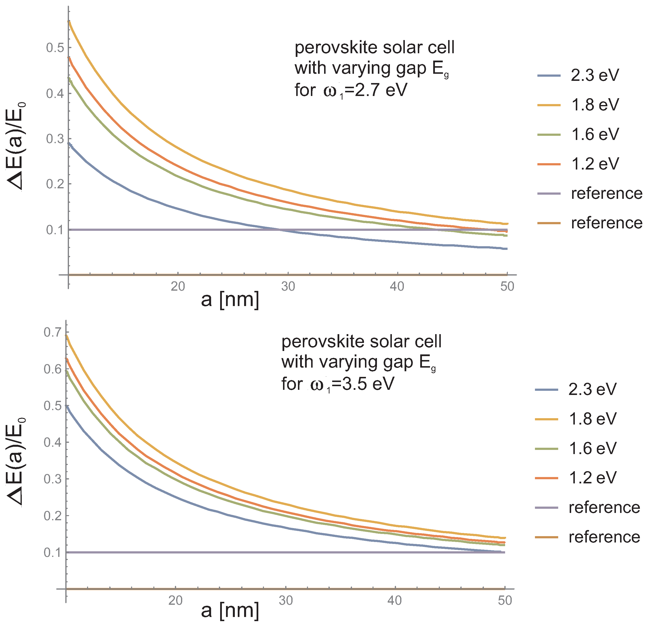 Materials 15 02254 g012