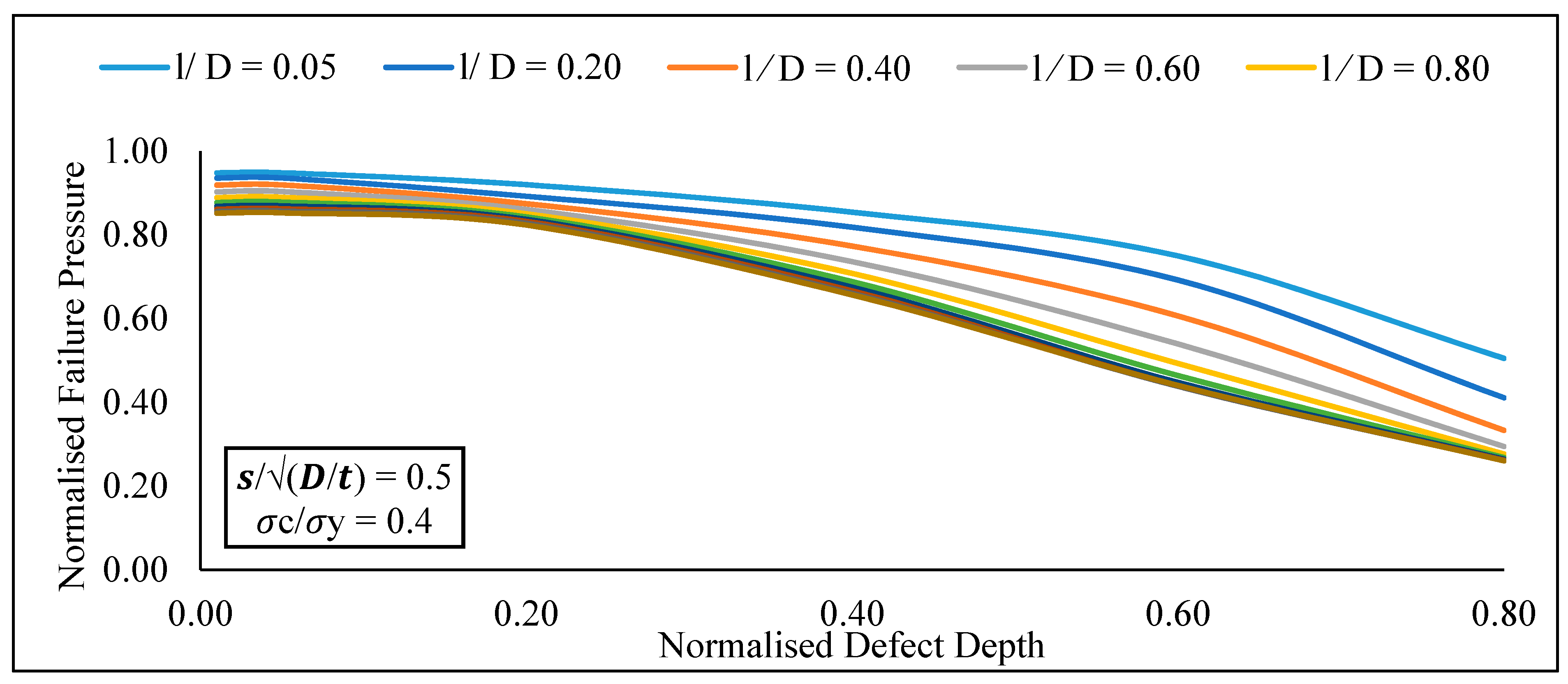 Materials 15 02259 g010