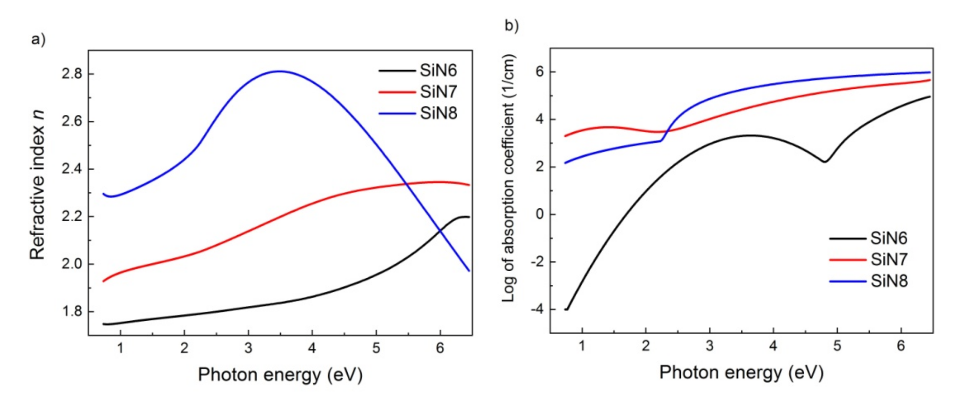 Materials 15 02260 g002