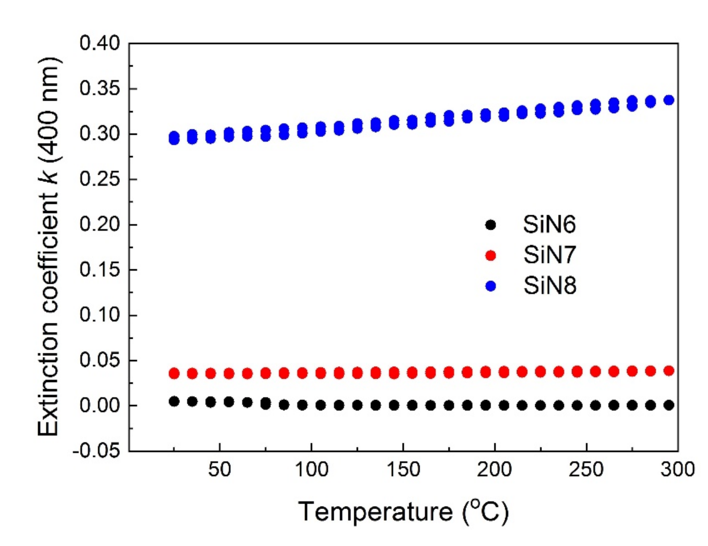 Materials 15 02260 g006